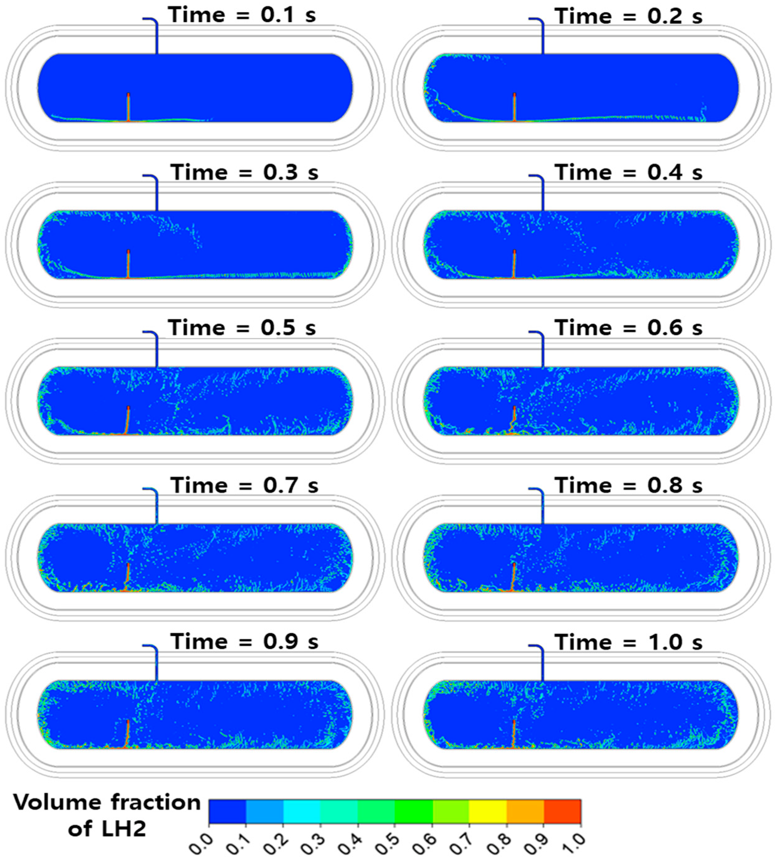 Energies 16 00038 g005 550