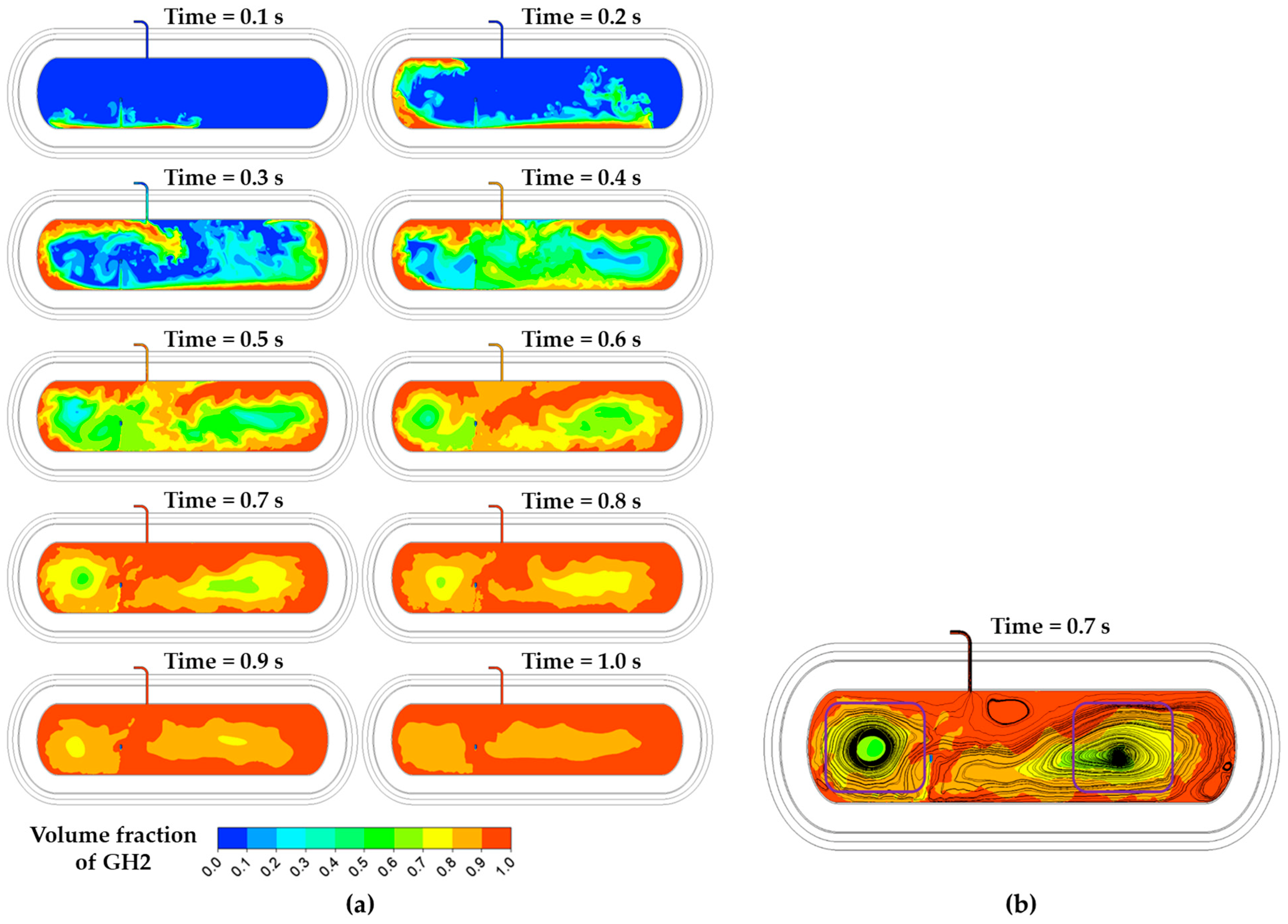 Energies 16 00038 g007 550