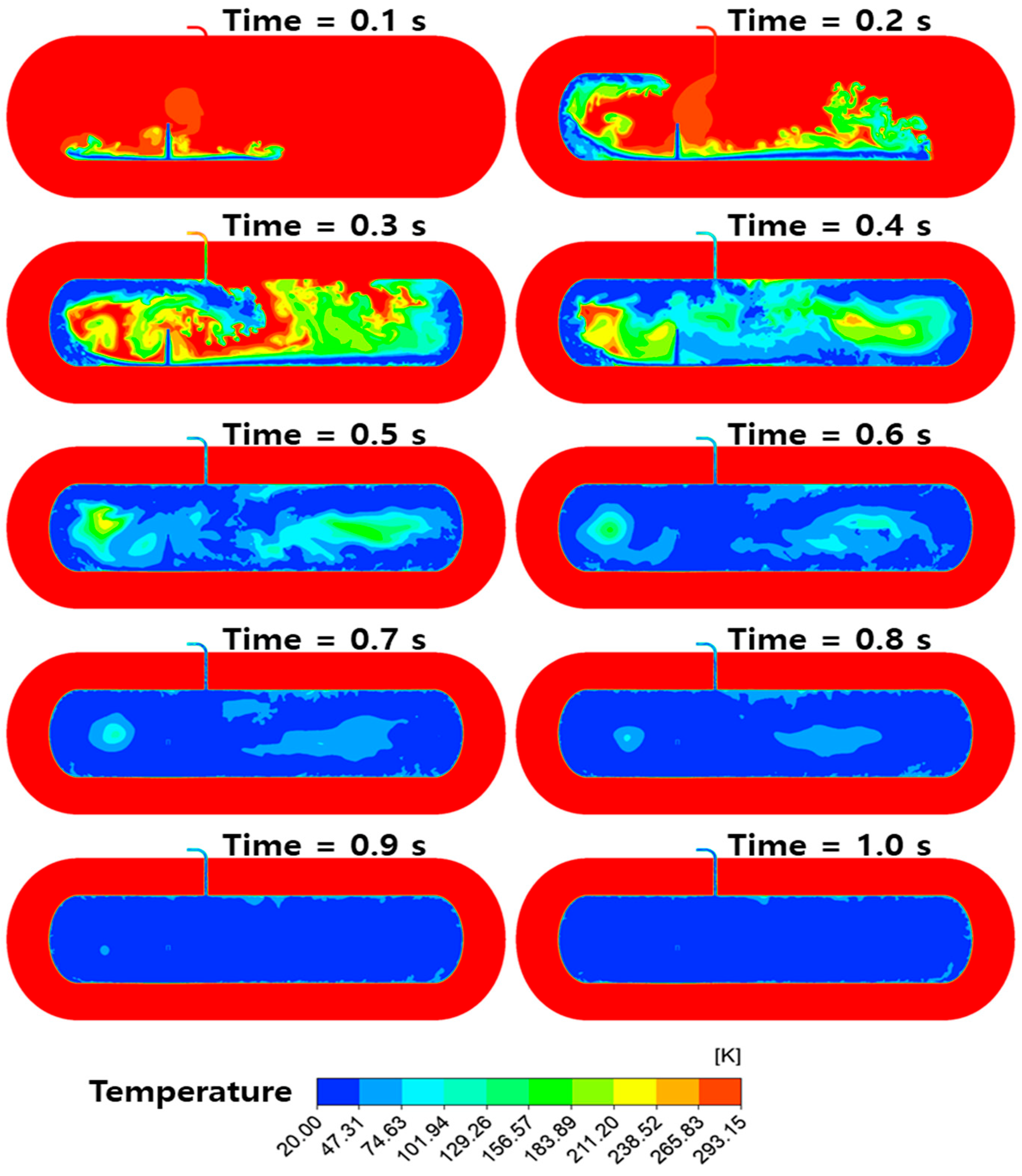 Energies 16 00038 g011 550