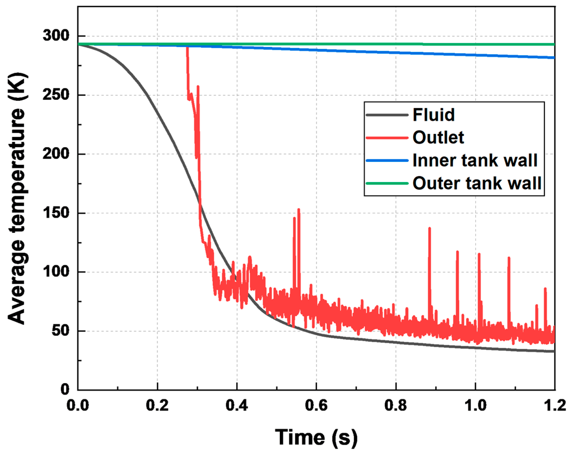 Energies 16 00038 g012 550