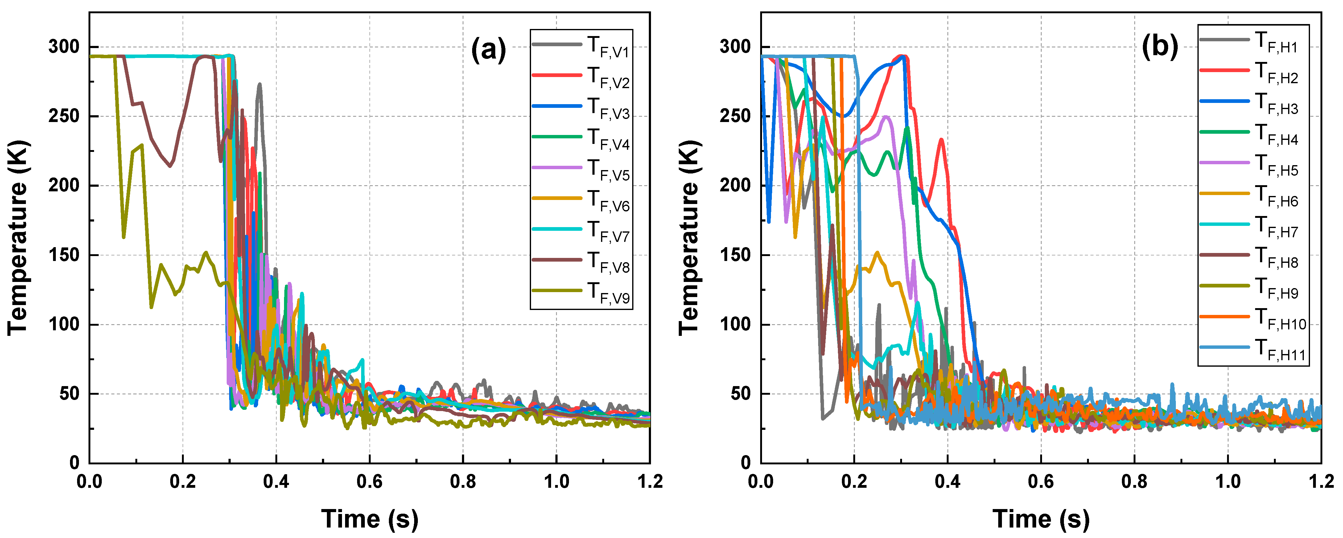 Energies 16 00038 g013 550