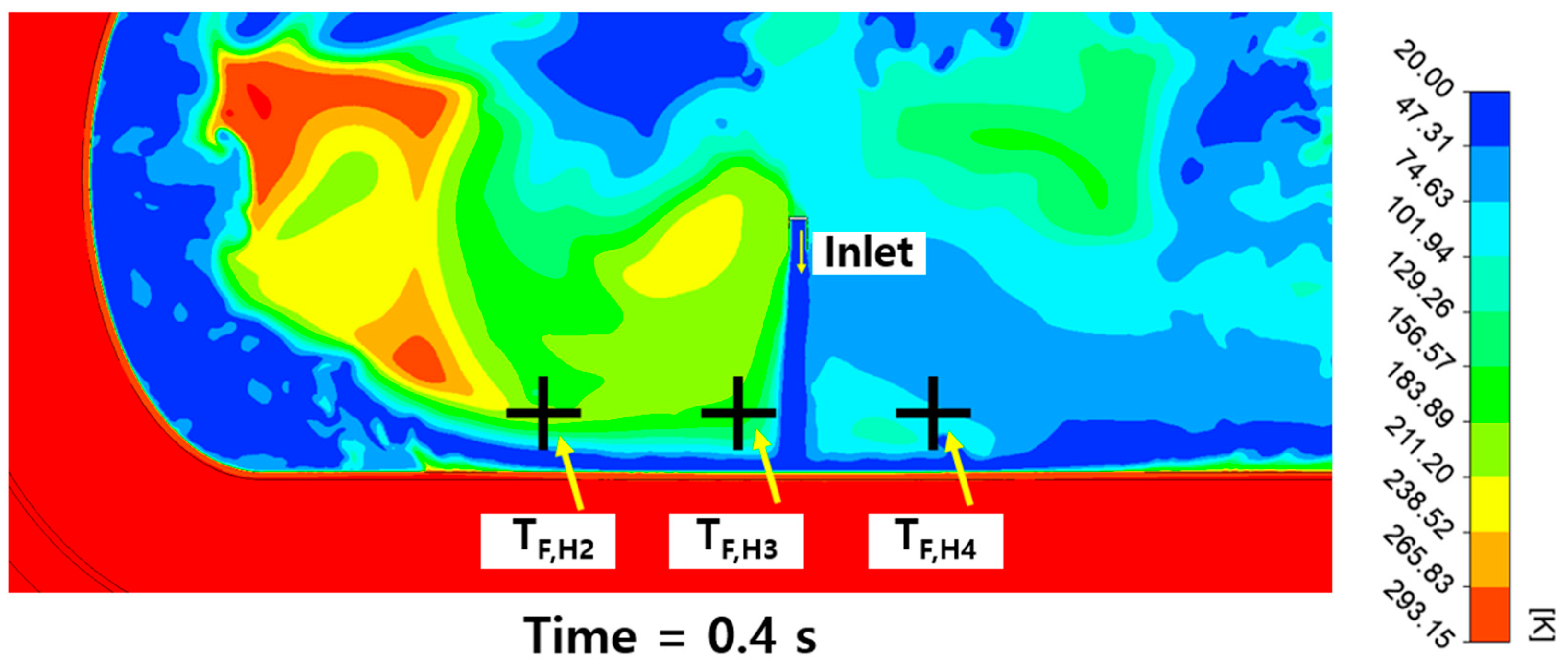 Energies 16 00038 g014 550