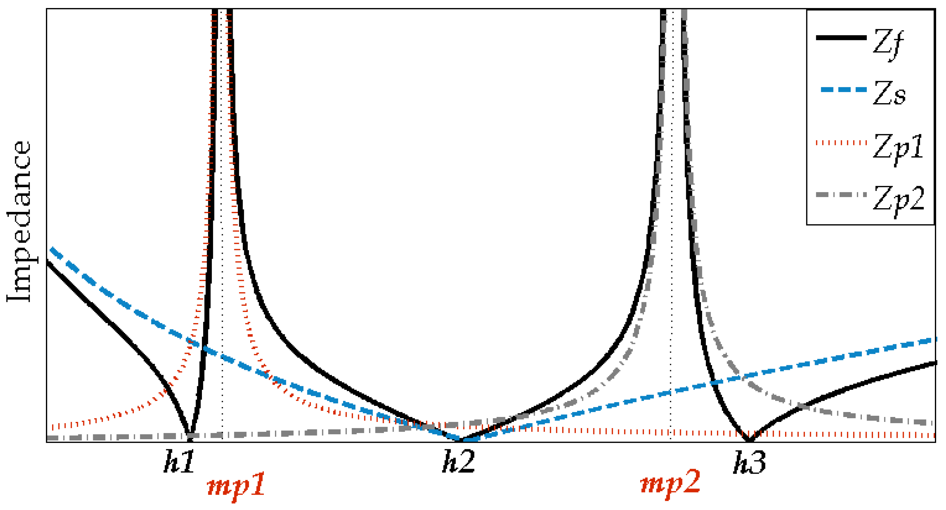 Energies 16 00039 g004