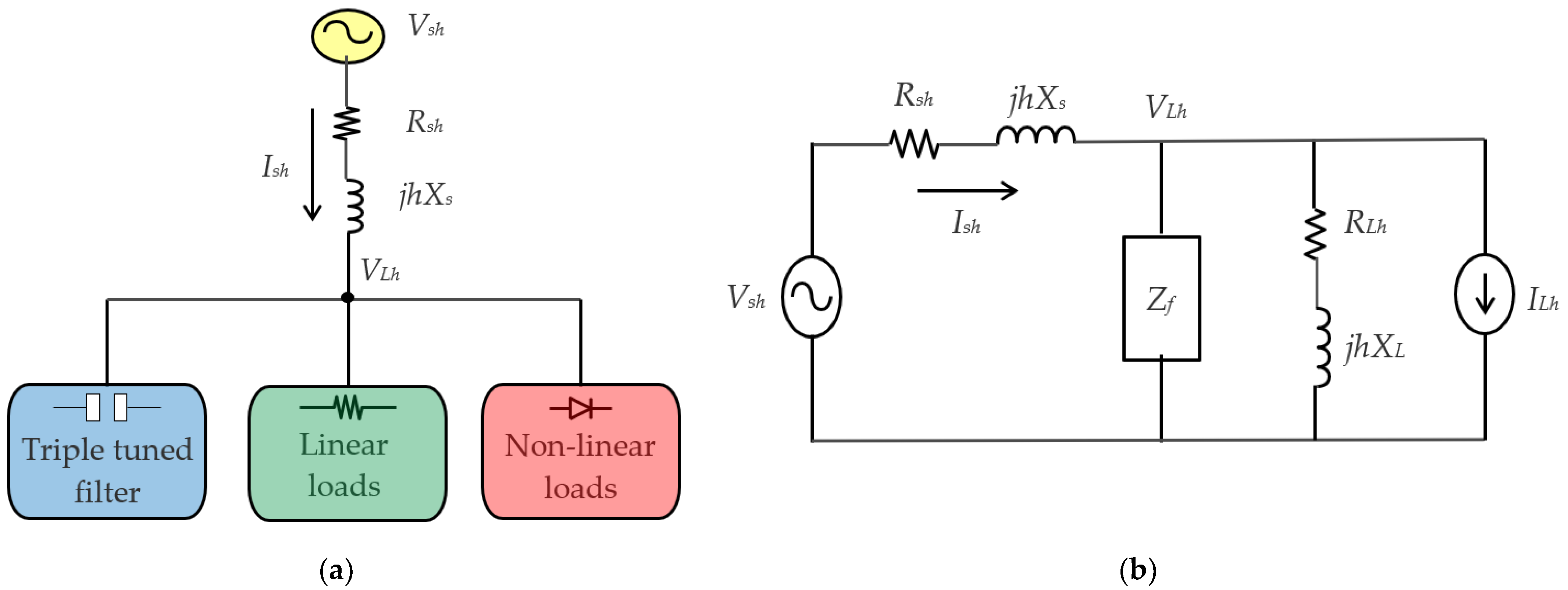 Energies 16 00039 g005