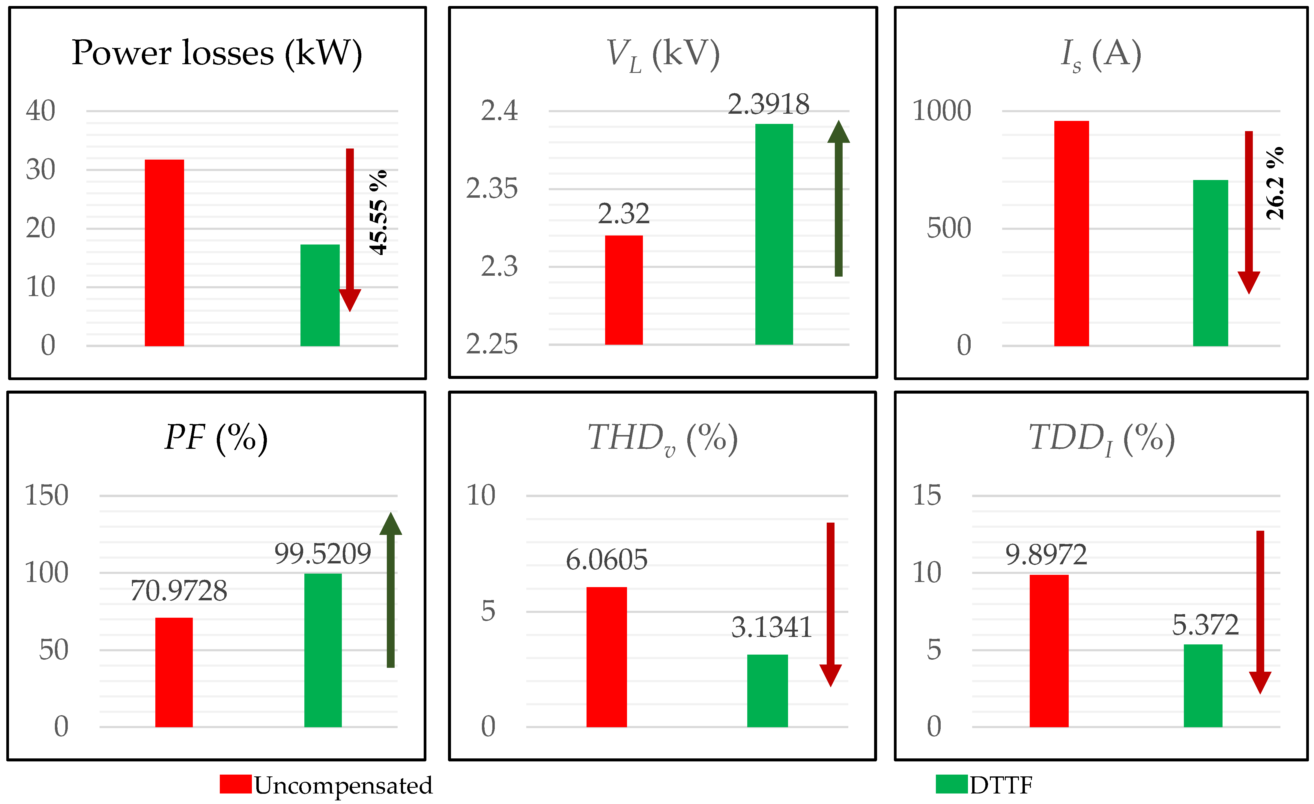 Energies 16 00039 g009