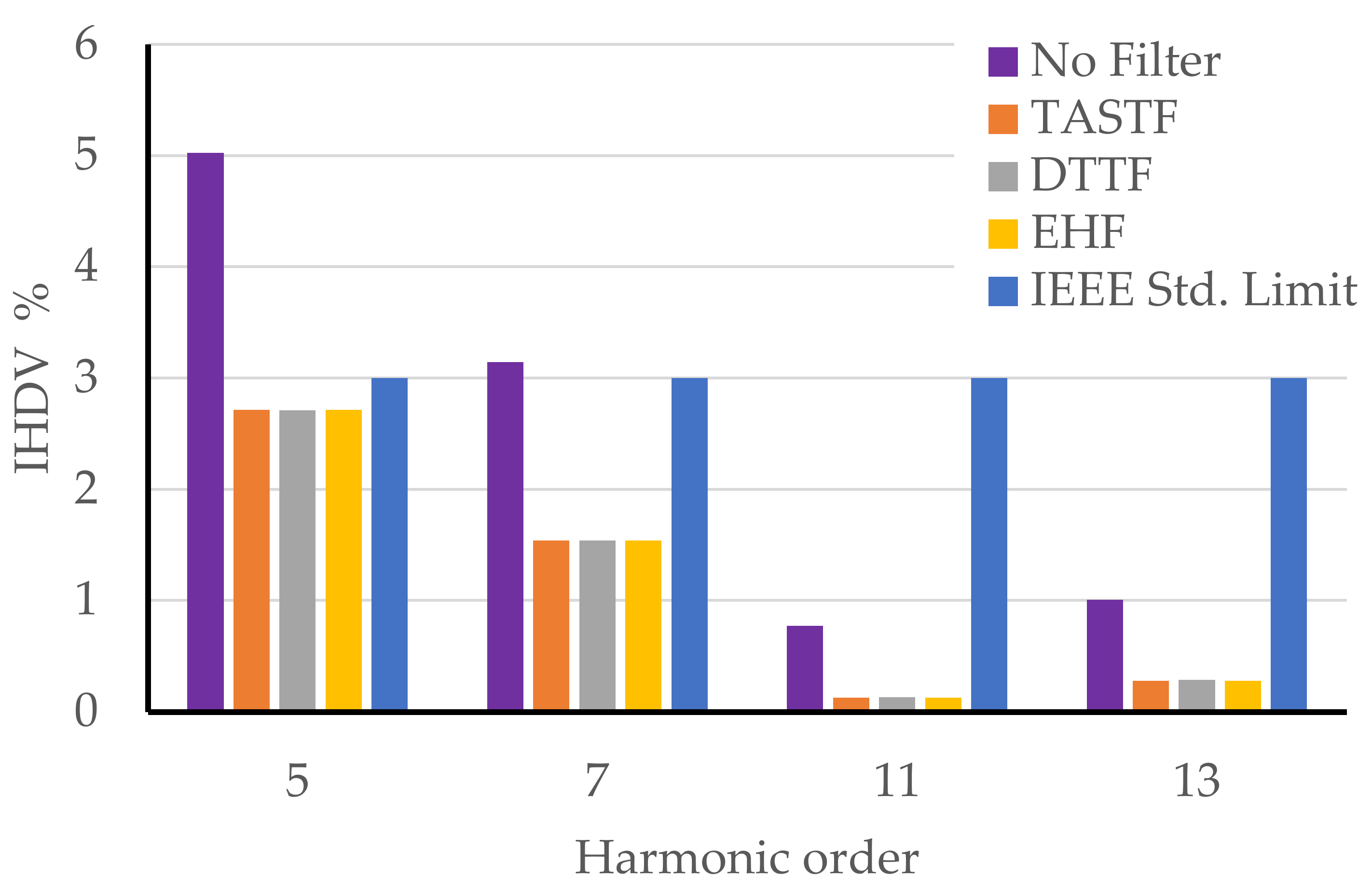 Energies 16 00039 g010