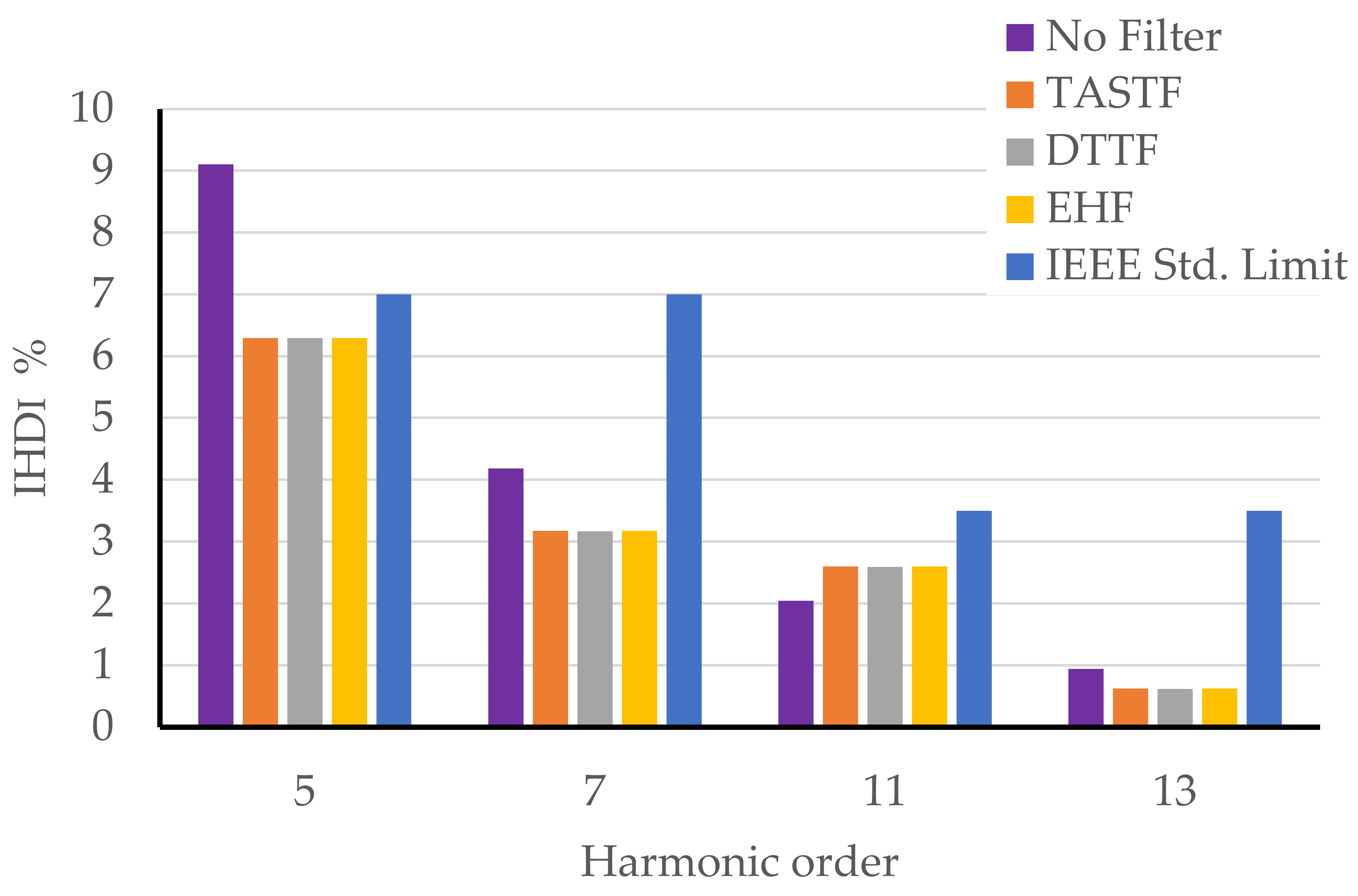 Energies 16 00039 g011