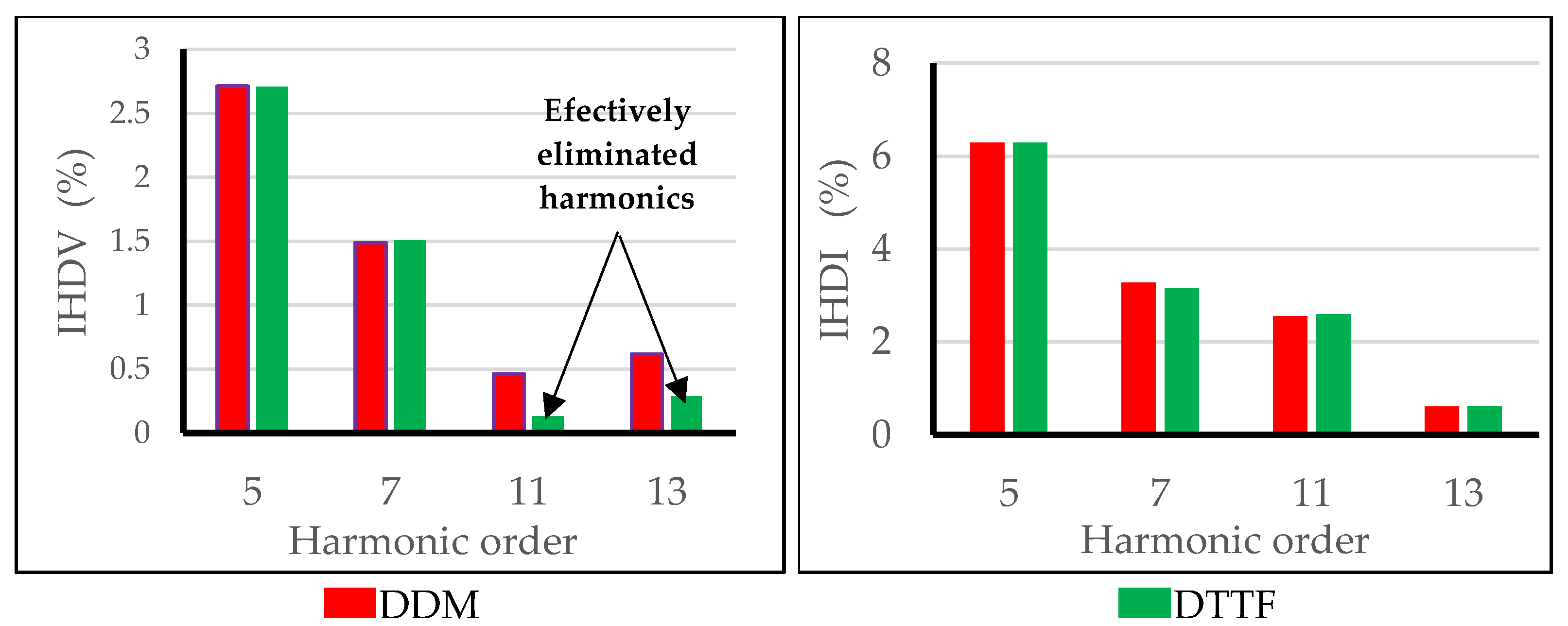 Energies 16 00039 g012