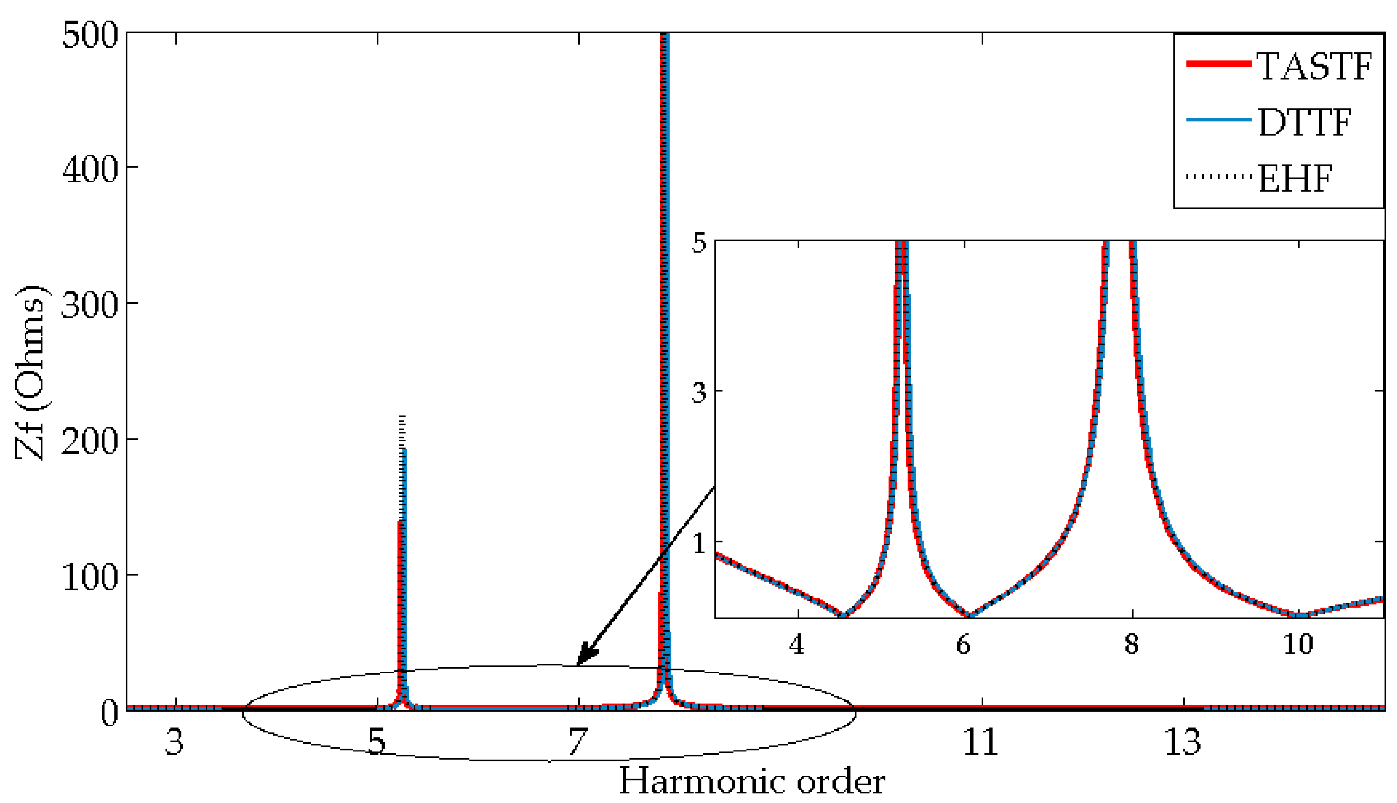 Energies 16 00039 g013