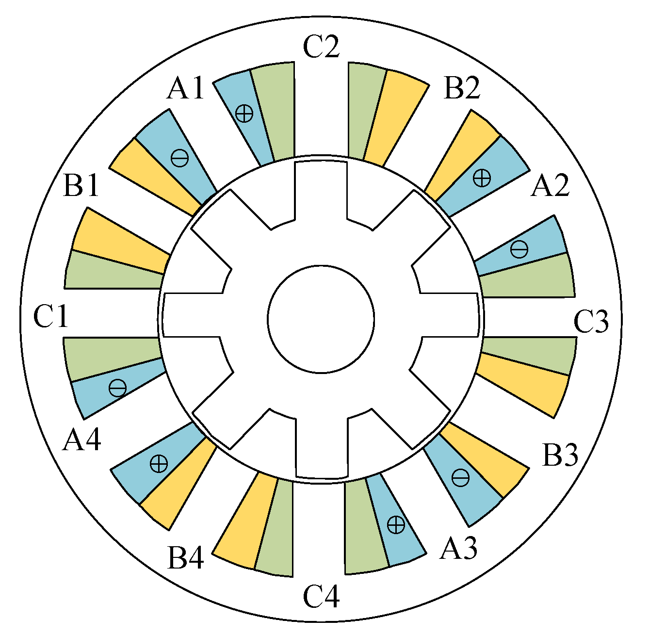 Energies 16 00043 g003 Energies 16 00043 g003