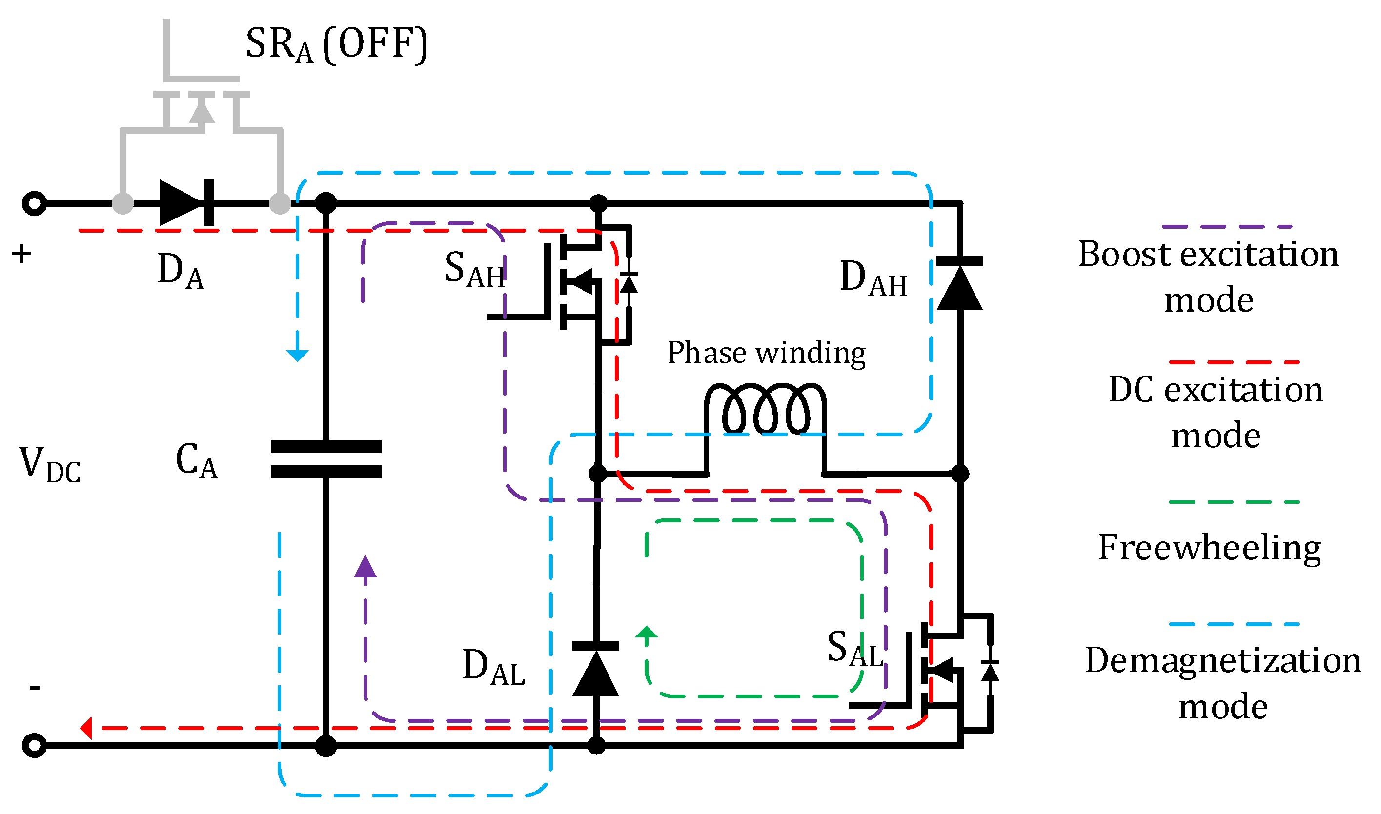 Energies 16 00043 g013 Energies 16 00043 g013