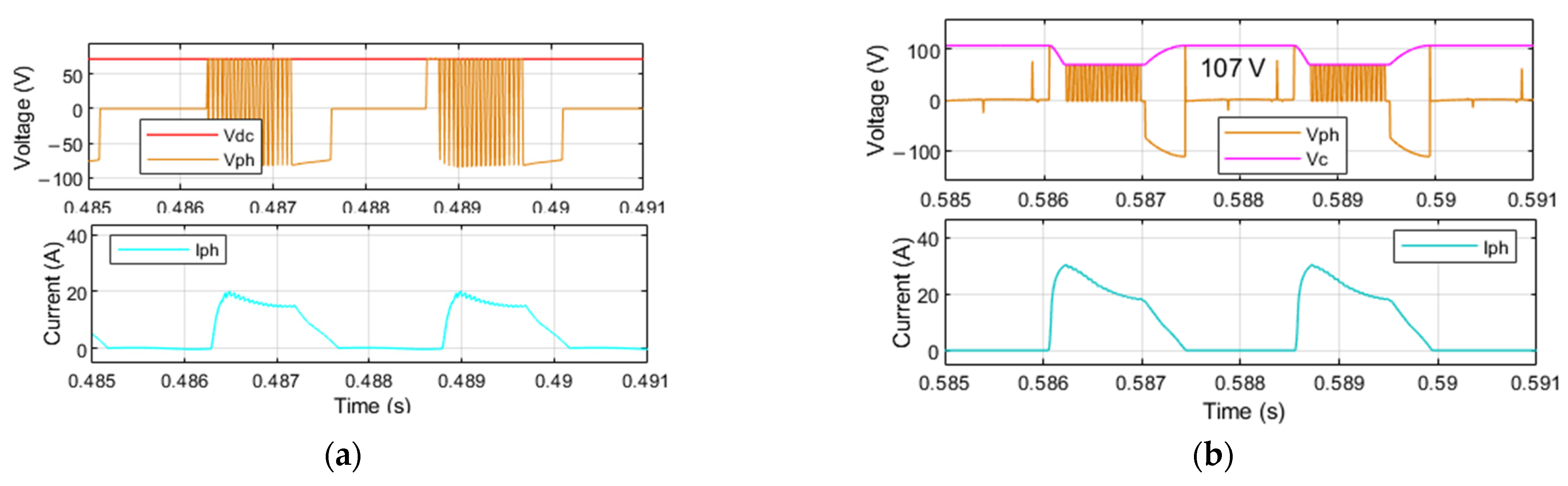 Energies 16 00043 g015 Energies 16 00043 g015
