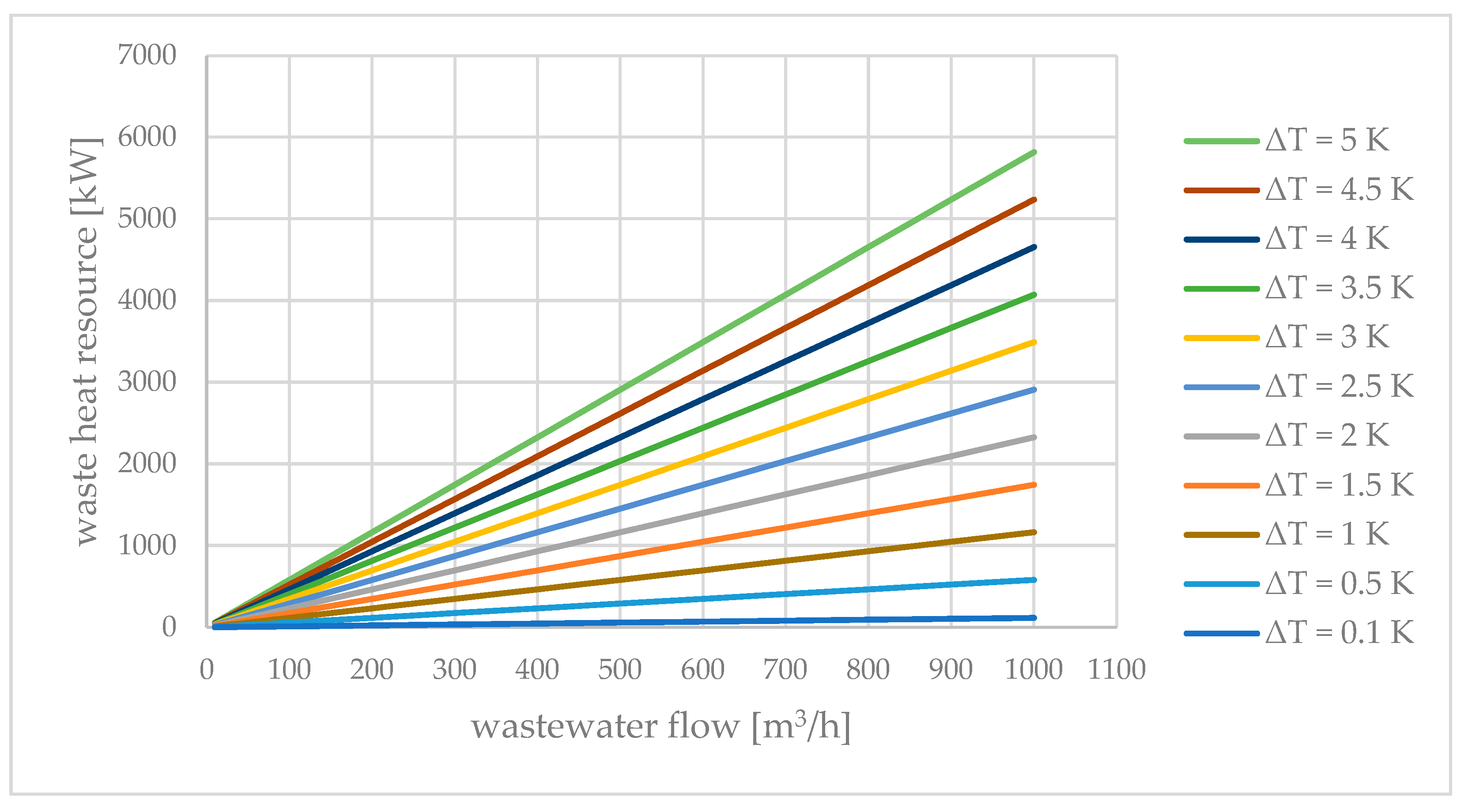 Energies 16 00044 g004 Energies 16 00044 g004