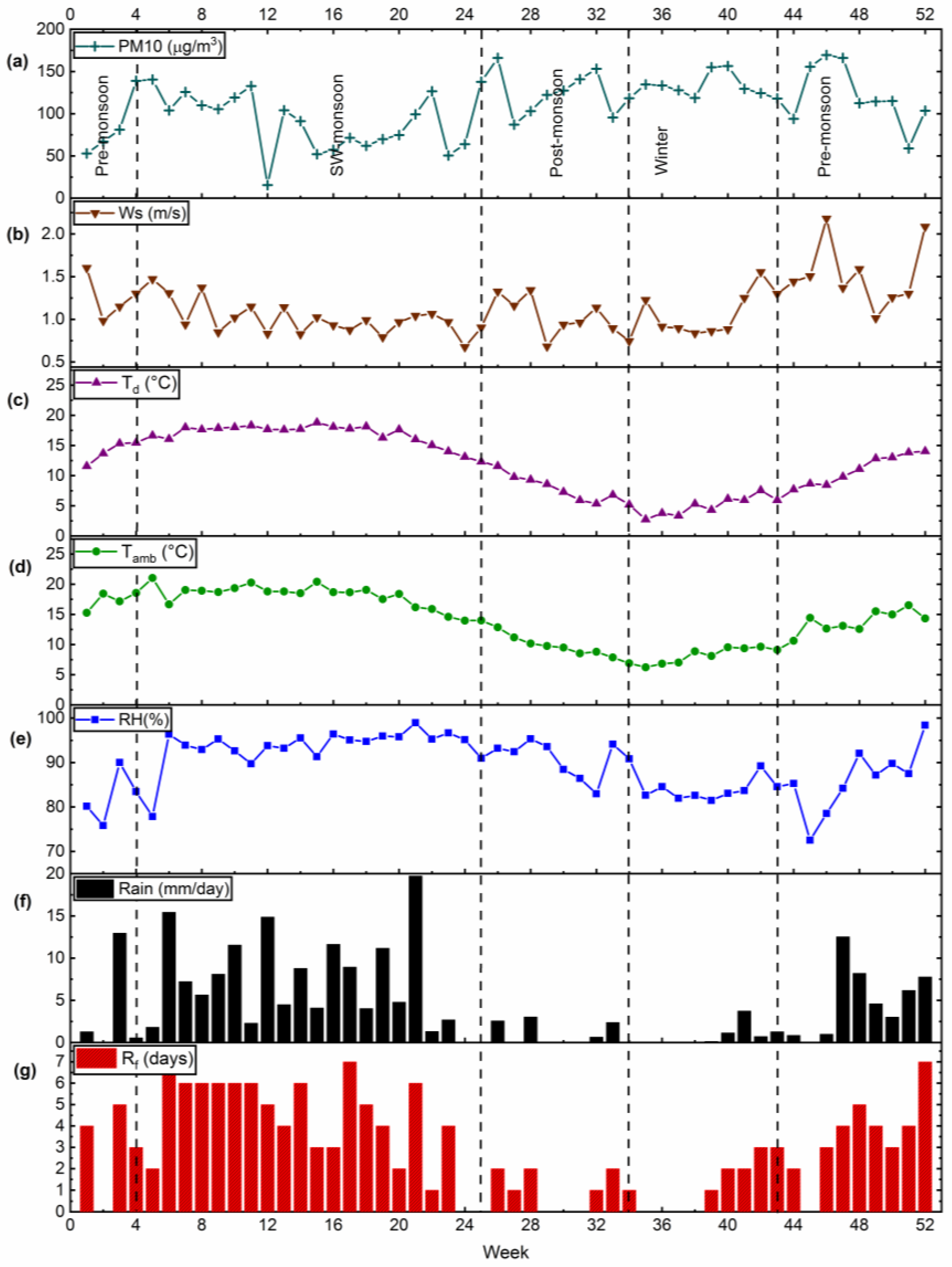Energies 16 00045 g002 Energies 16 00045 g002