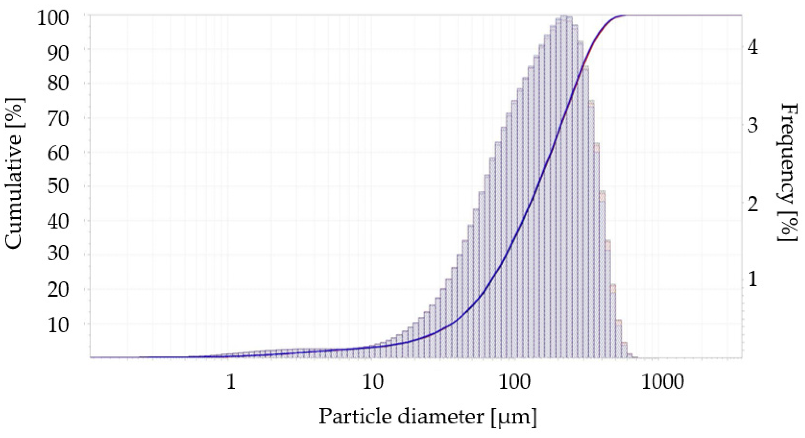 Energies 16 00046 g001 Energies 16 00046 g001
