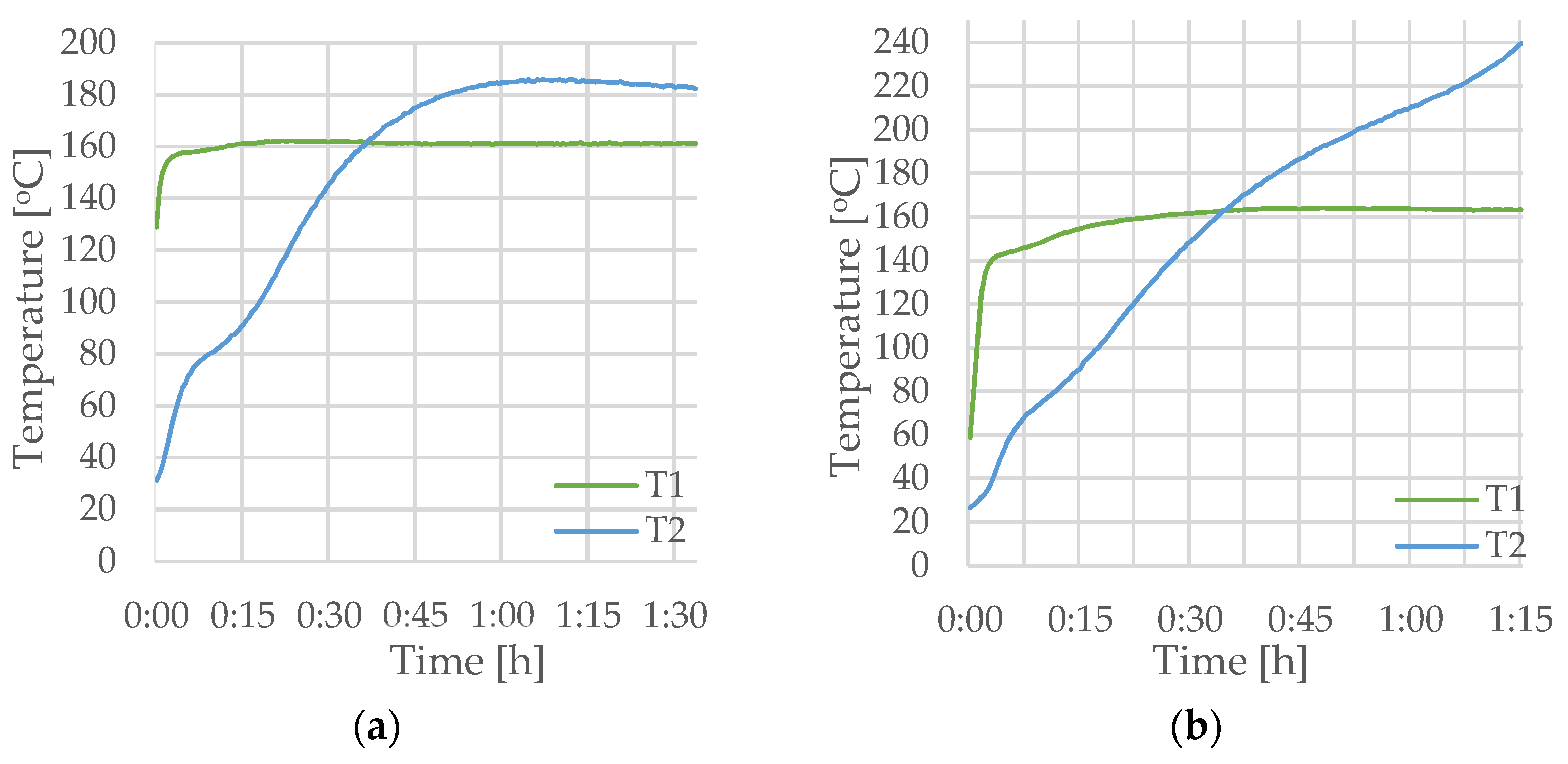 Energies 16 00046 g004 Energies 16 00046 g004