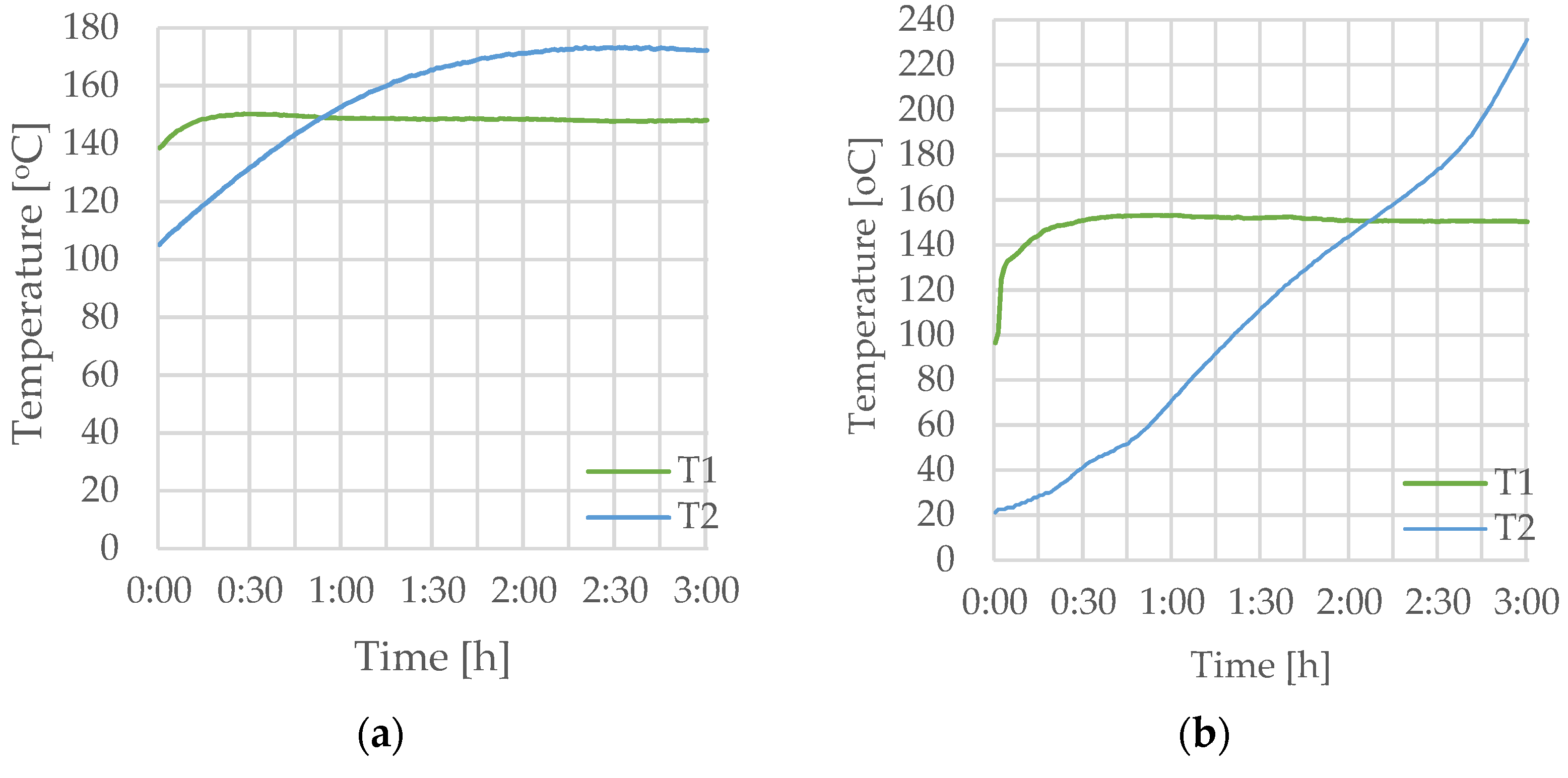 Energies 16 00046 g005 Energies 16 00046 g005