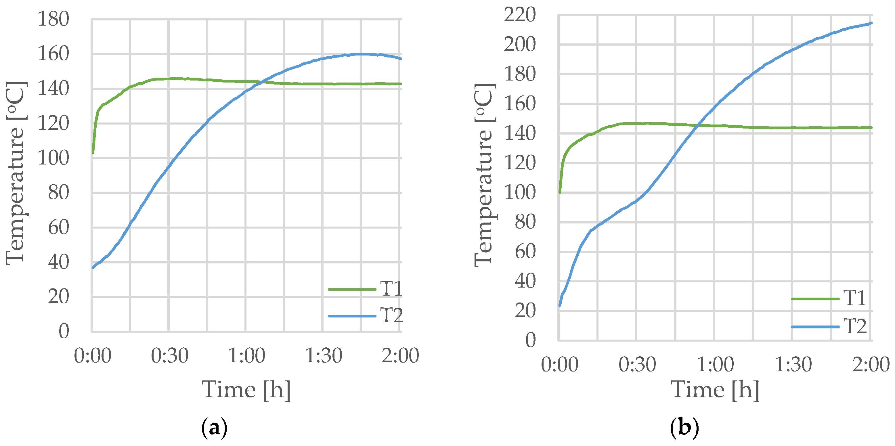 Energies 16 00046 g006 Energies 16 00046 g006