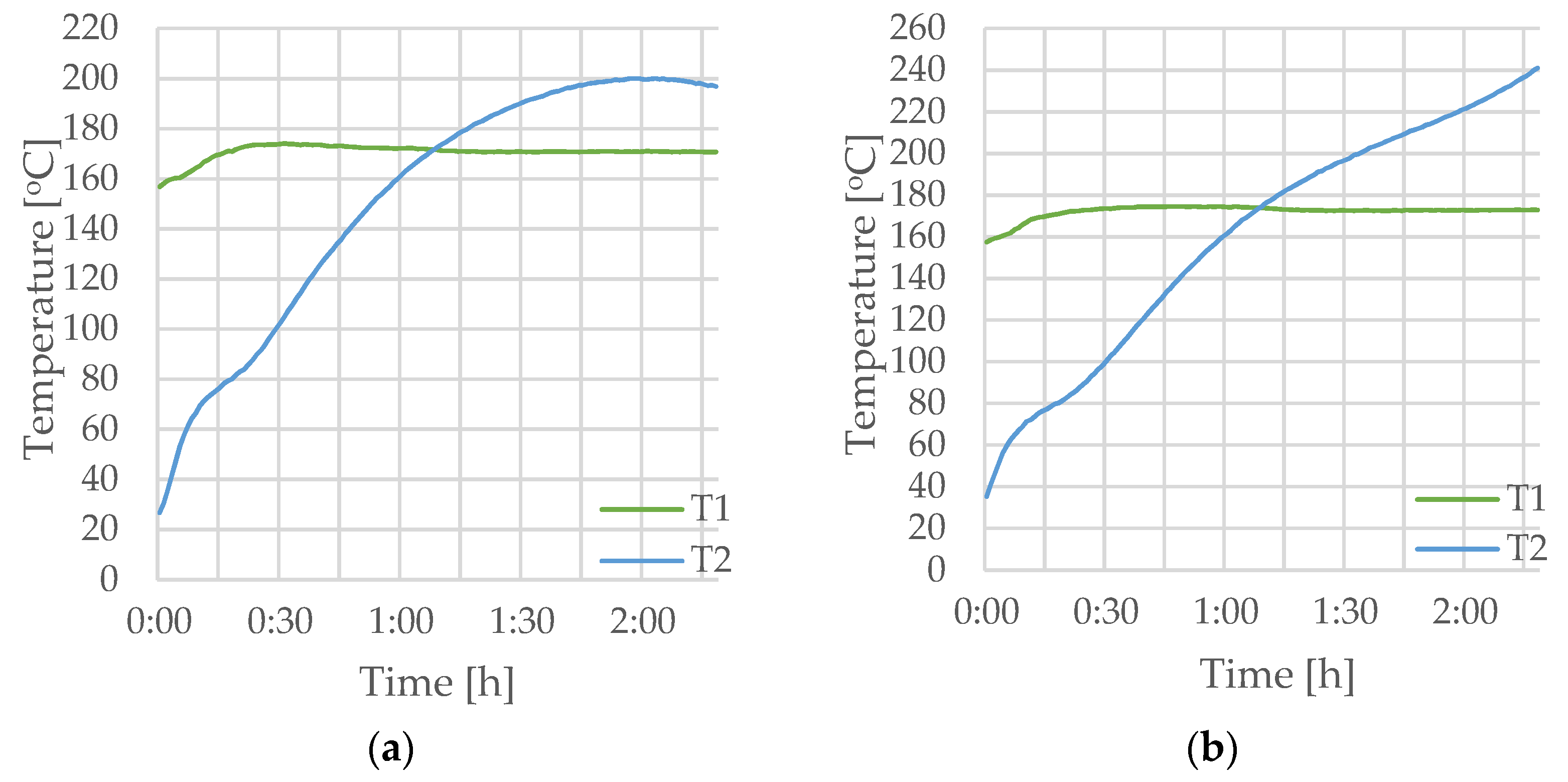 Energies 16 00046 g008 Energies 16 00046 g008