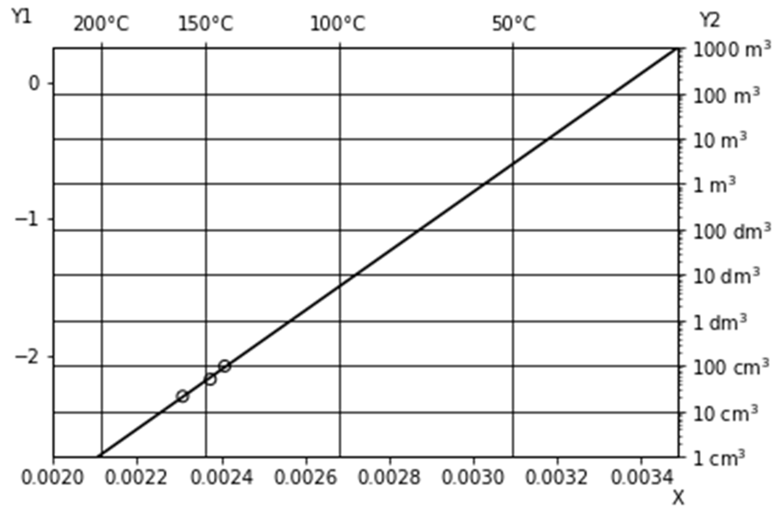 Energies 16 00046 g010 Energies 16 00046 g010