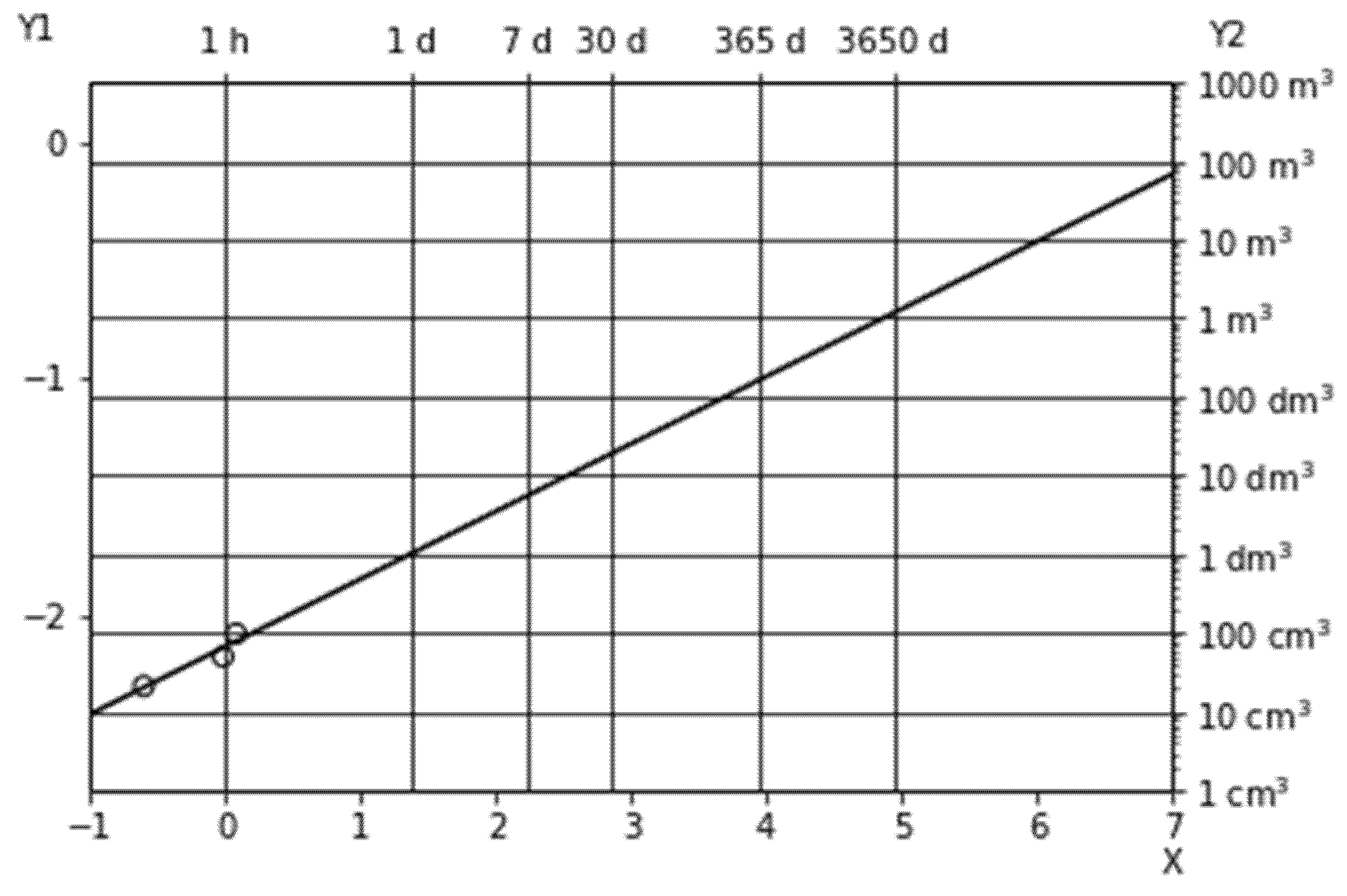 Energies 16 00046 g011 Energies 16 00046 g011