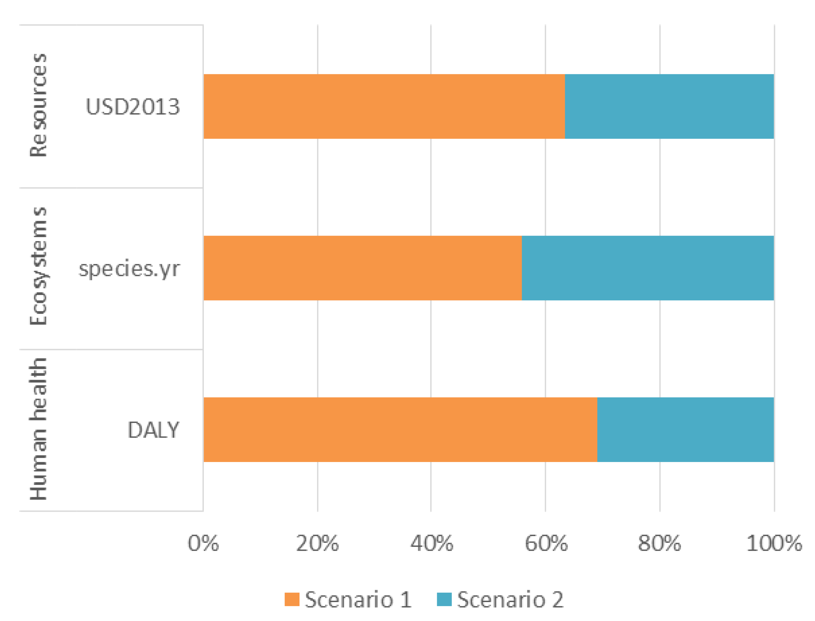 Energies 16 00049 g006 Energies 16 00049 g006