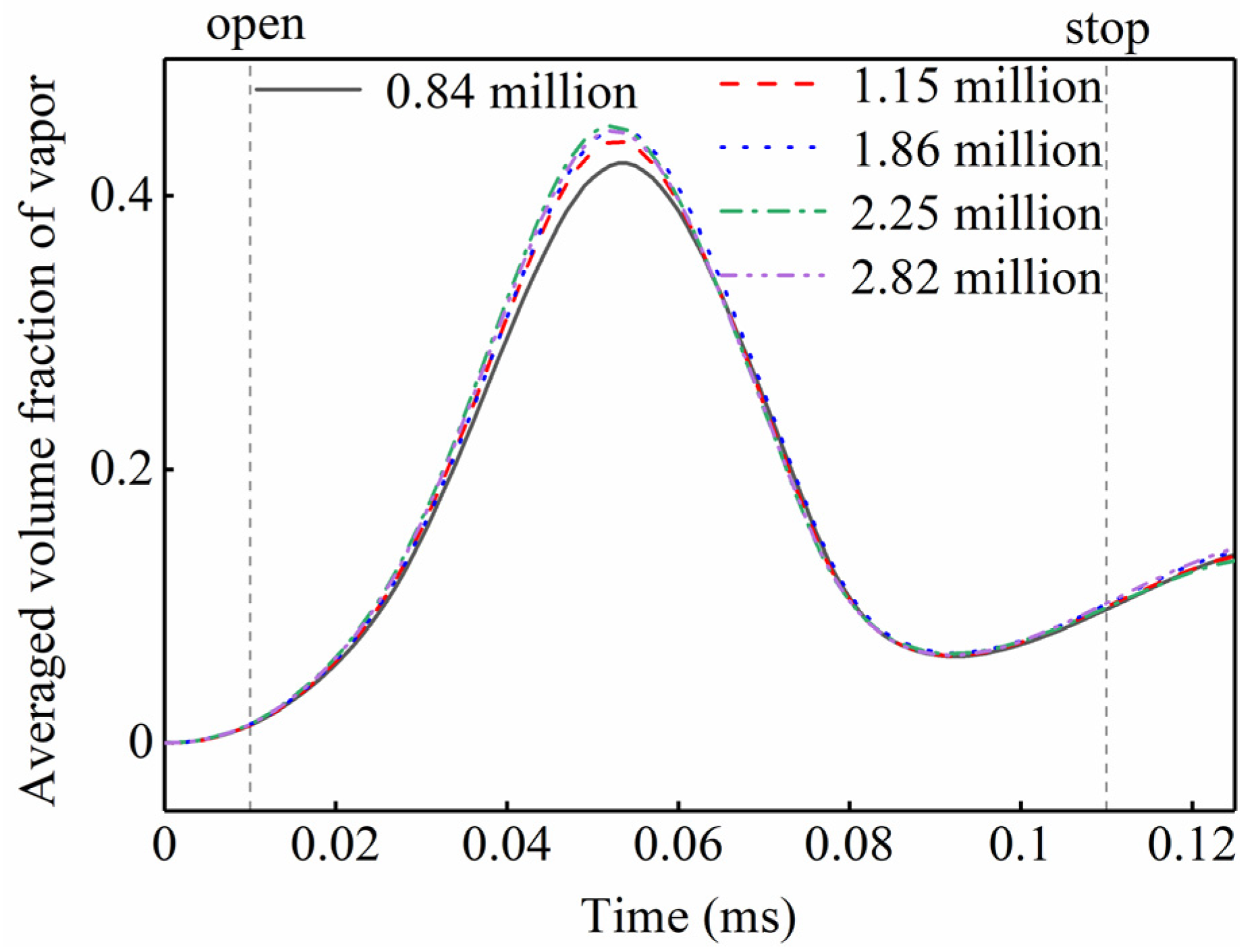 Energies 16 00050 g002 Energies 16 00050 g002