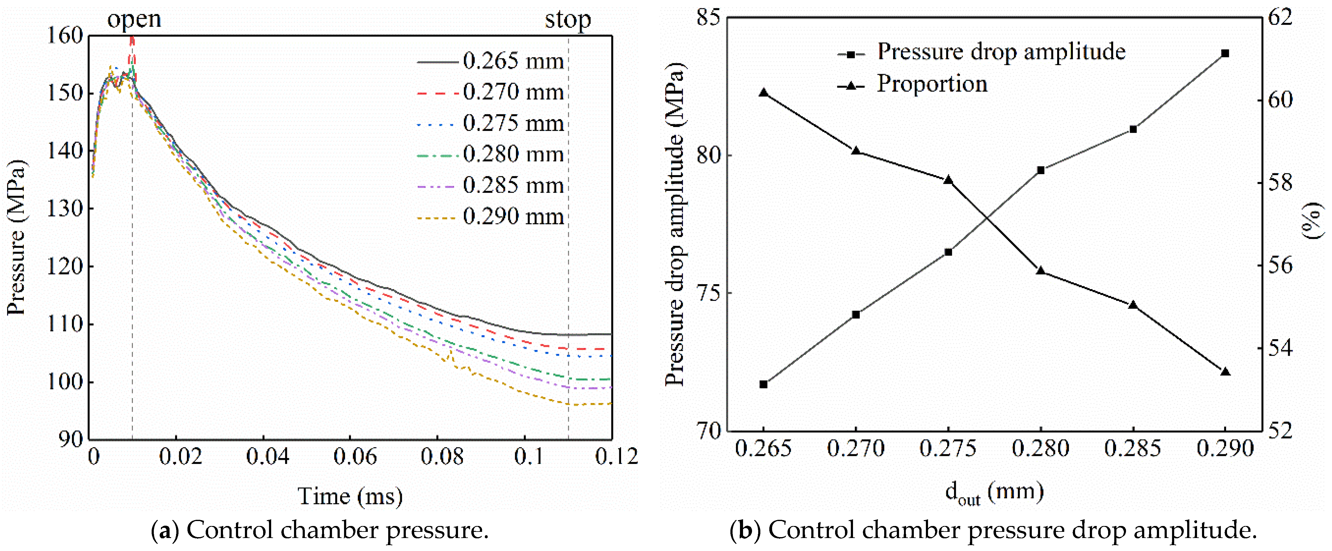 Energies 16 00050 g011 Energies 16 00050 g011