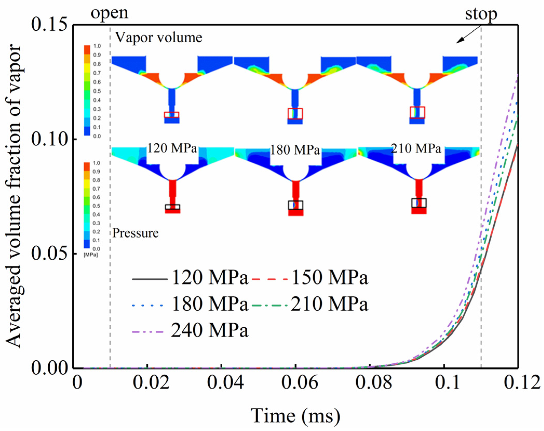 Energies 16 00050 g013 Energies 16 00050 g013