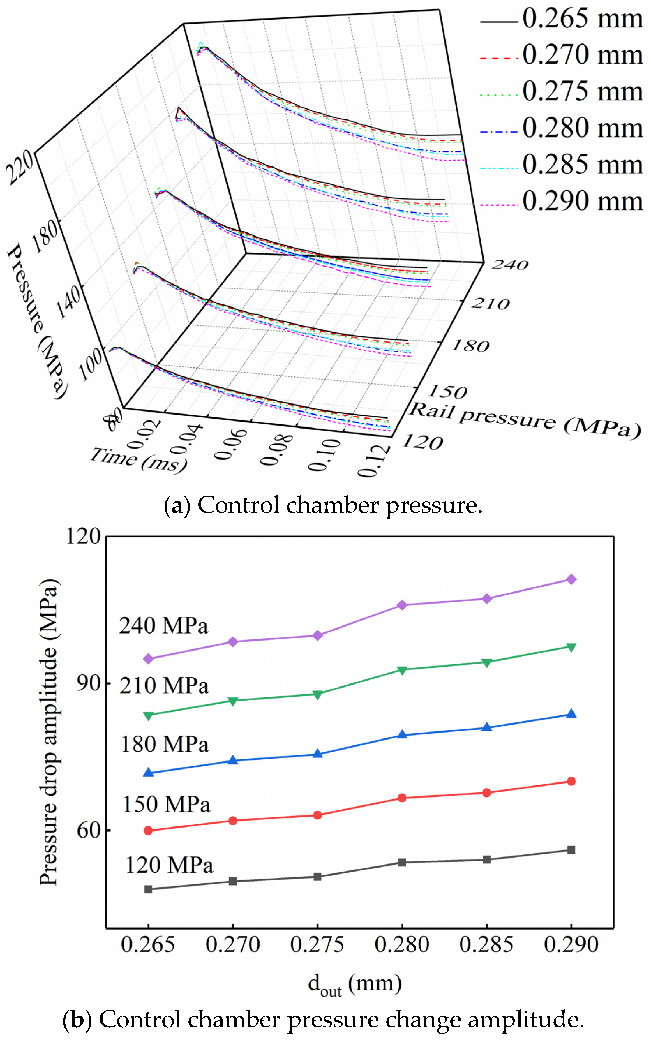 Energies 16 00050 g016 Energies 16 00050 g016