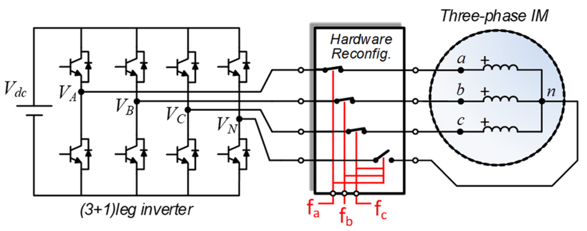 Energies 16 00051 g001