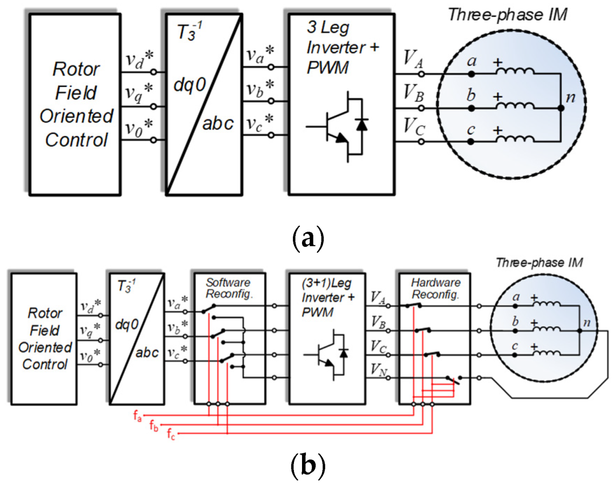 Energies 16 00051 g002