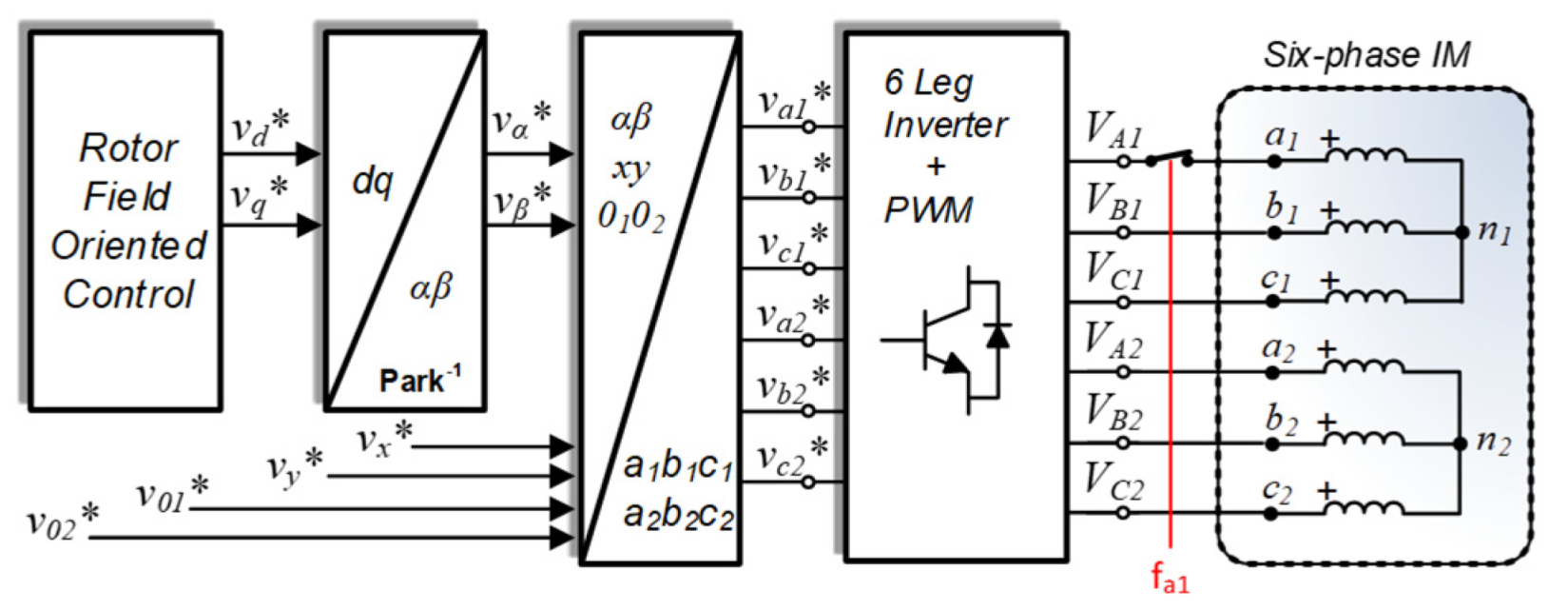 Energies 16 00051 g004