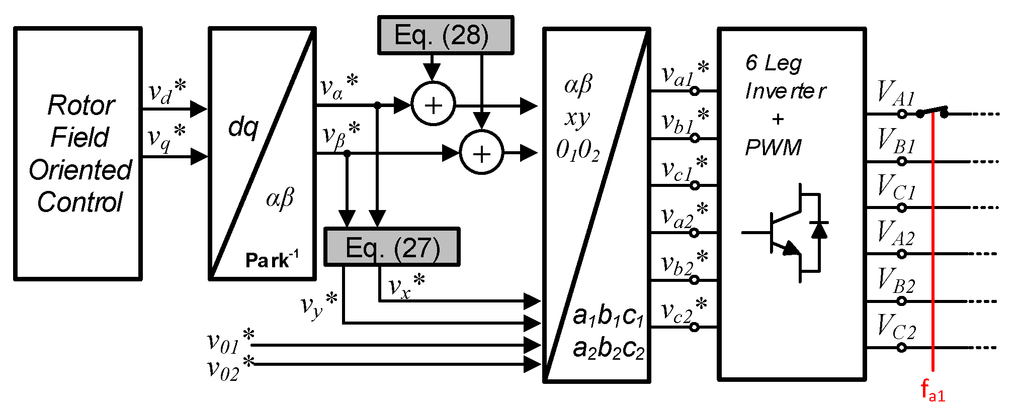 Energies 16 00051 g005