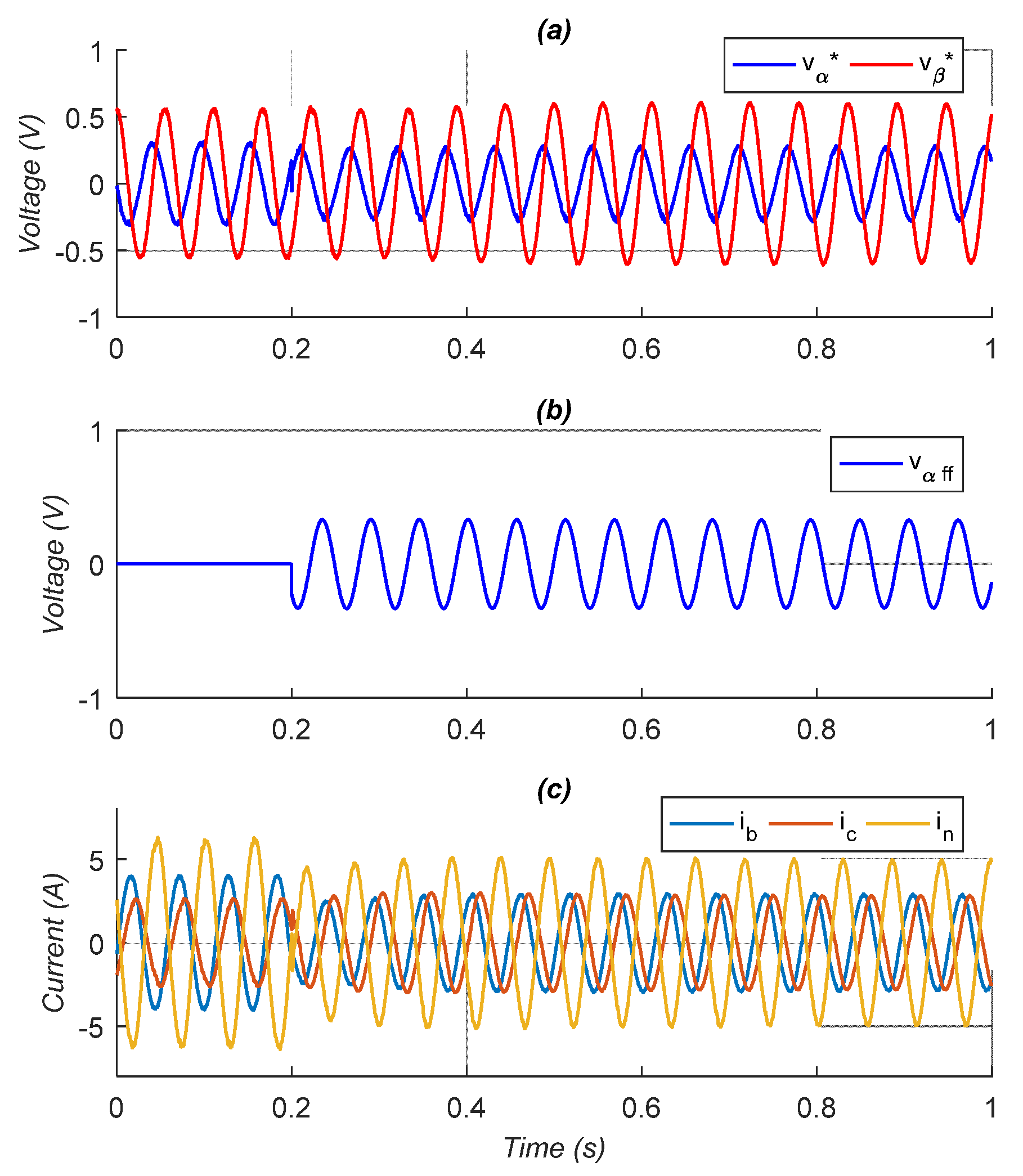Energies 16 00051 g007