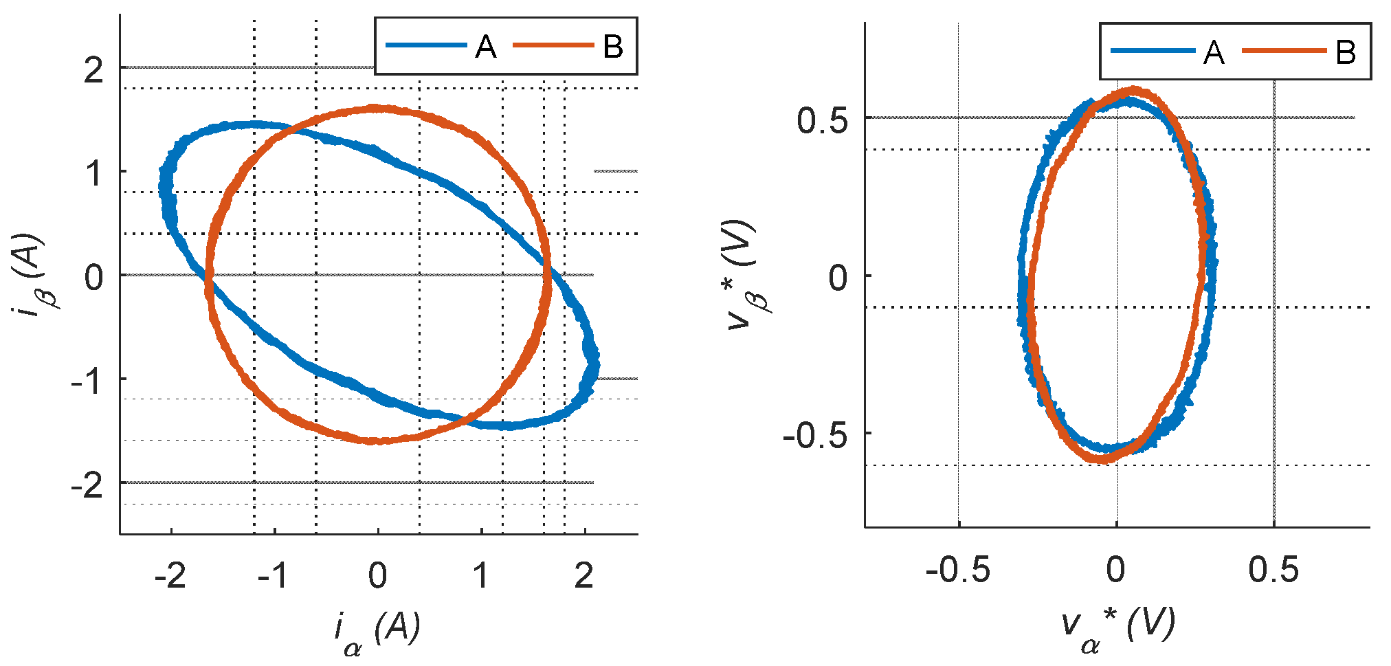 Energies 16 00051 g008