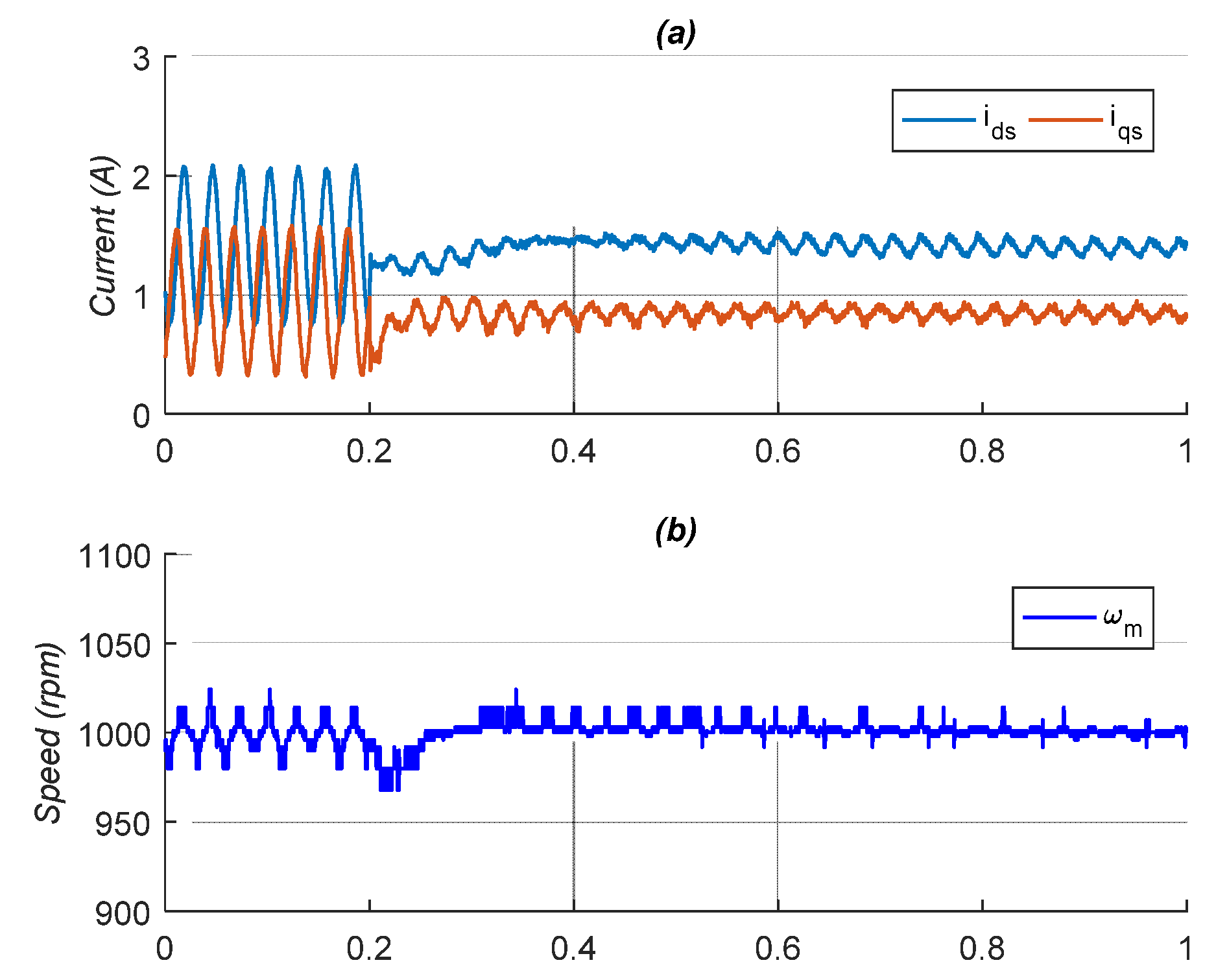 Energies 16 00051 g009