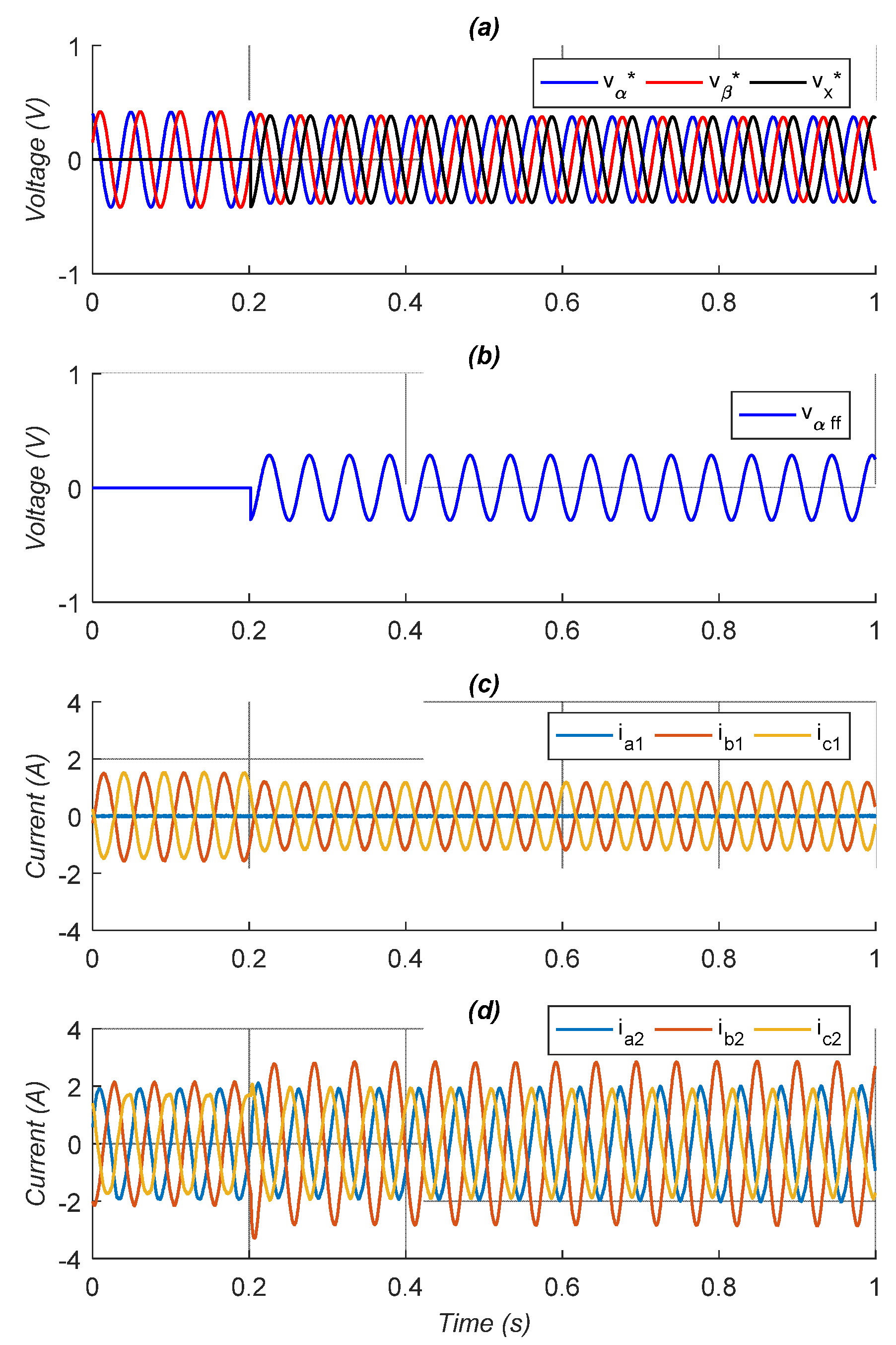 Energies 16 00051 g010