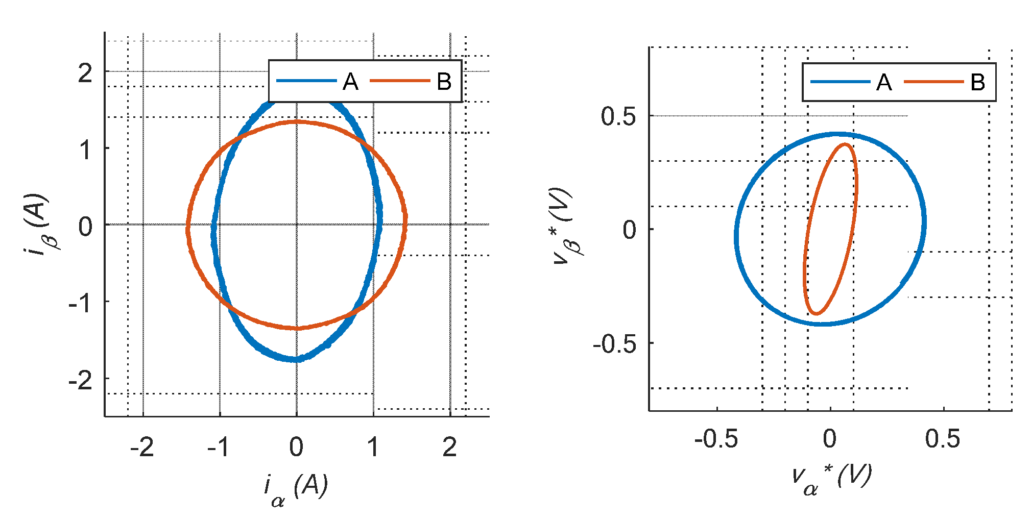 Energies 16 00051 g011