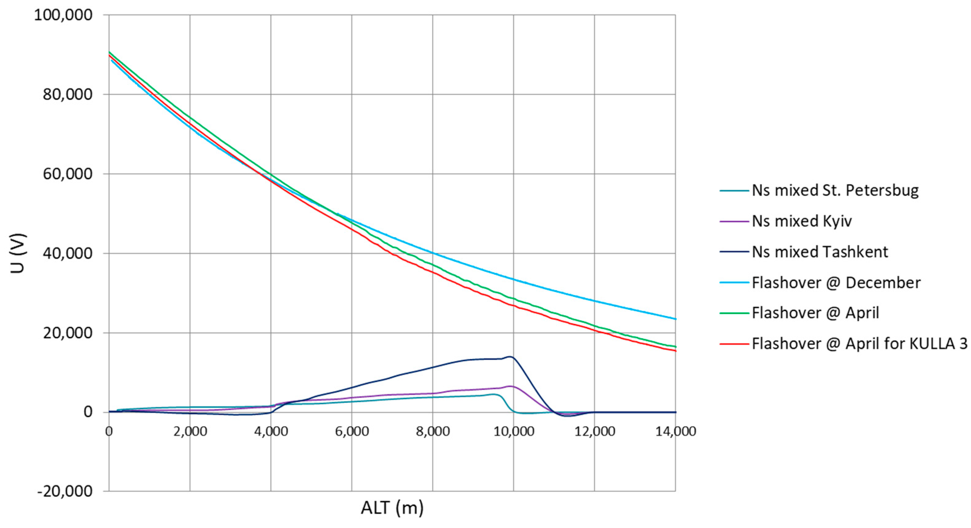 Energies 16 00052 g003