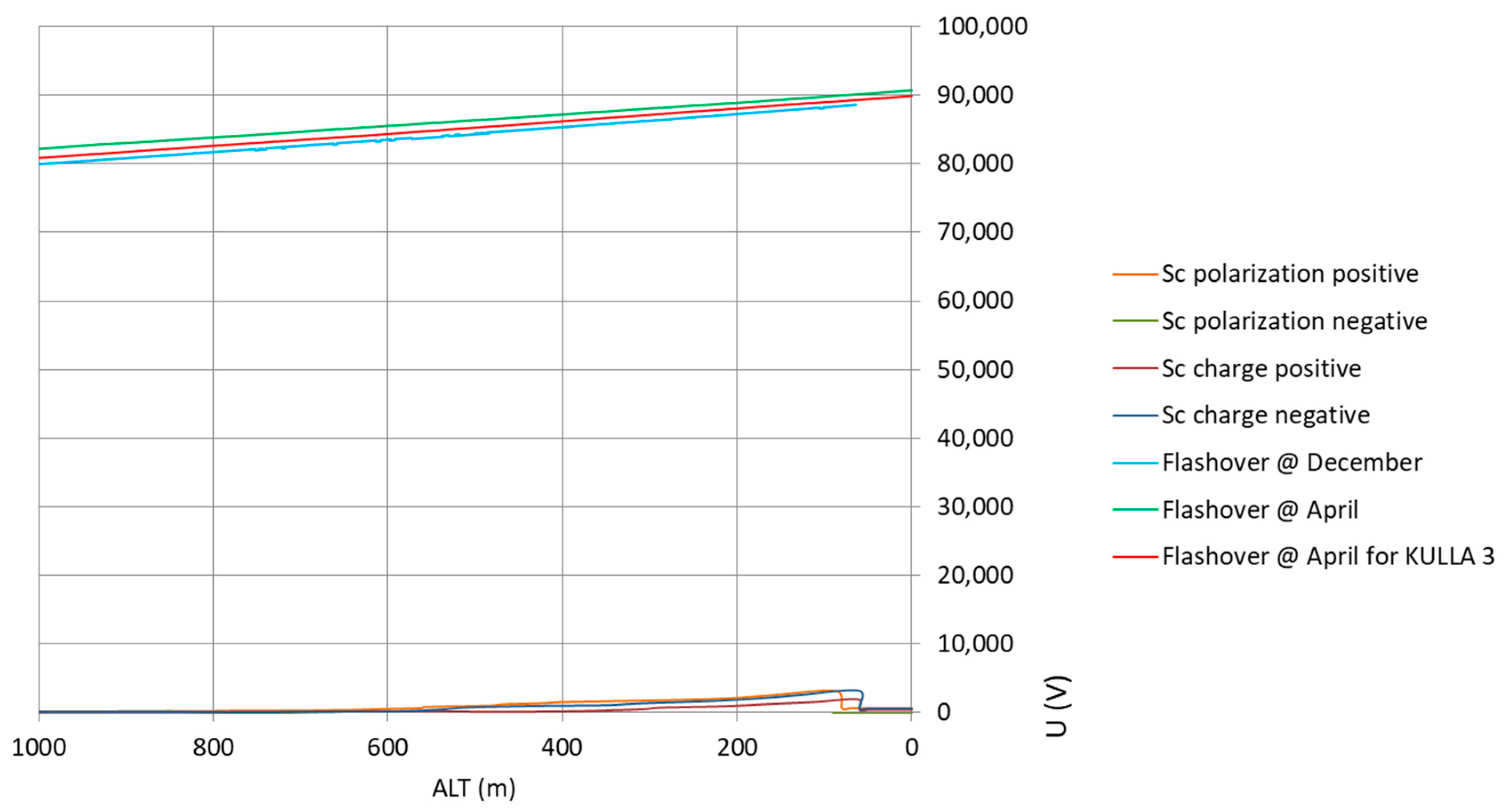 Energies 16 00052 g008
