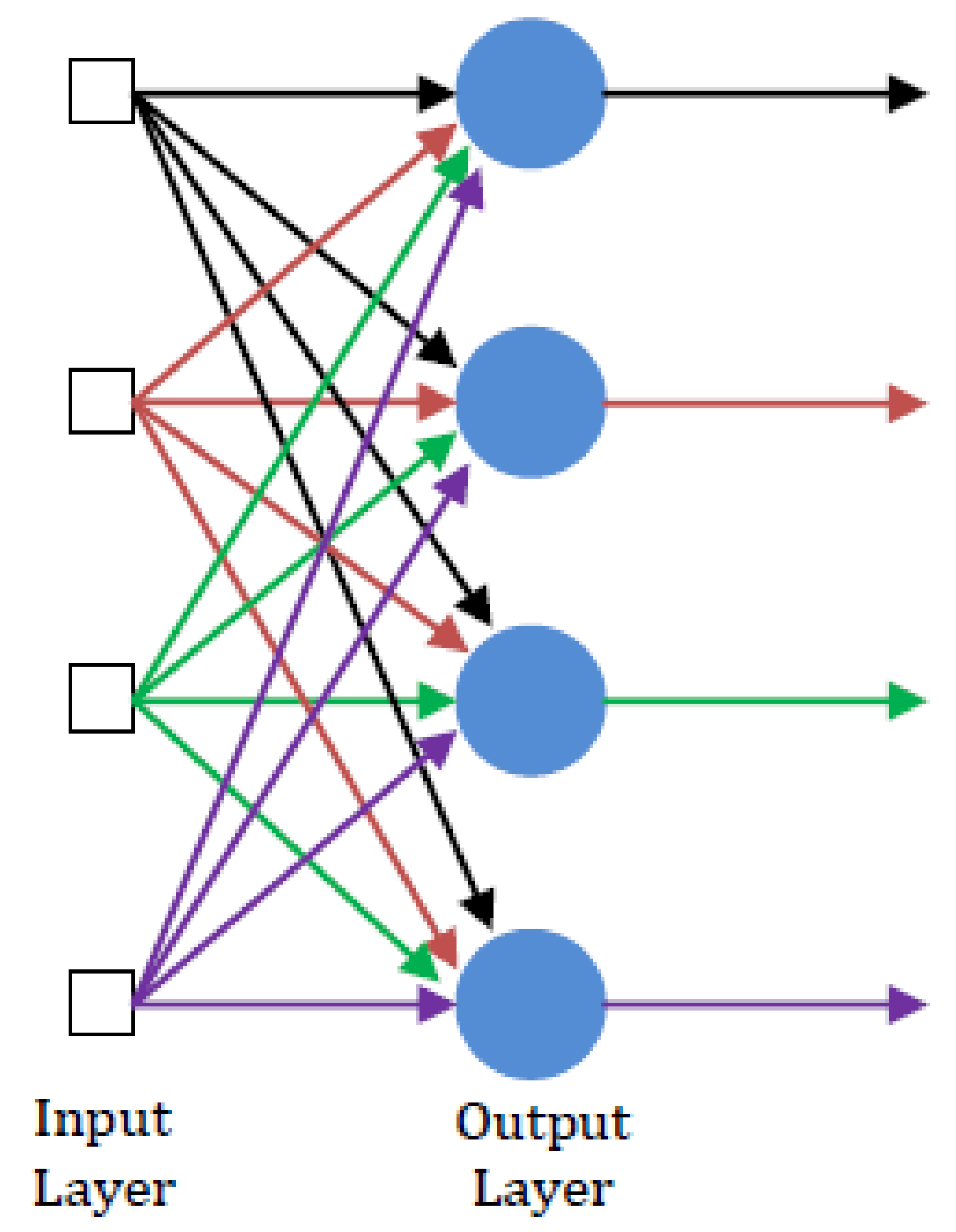Energies 16 00054 g004 Energies 16 00054 g004