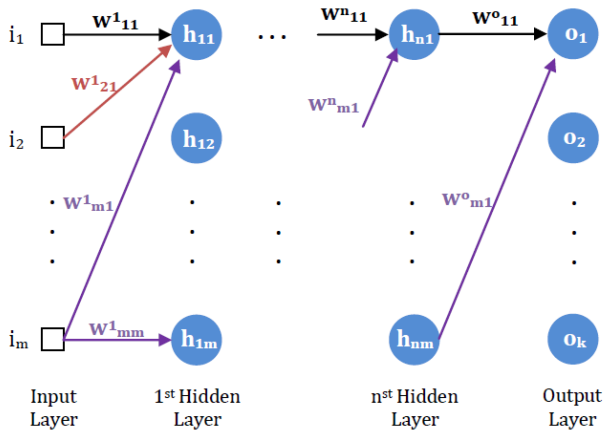 Energies 16 00054 g008 Energies 16 00054 g008