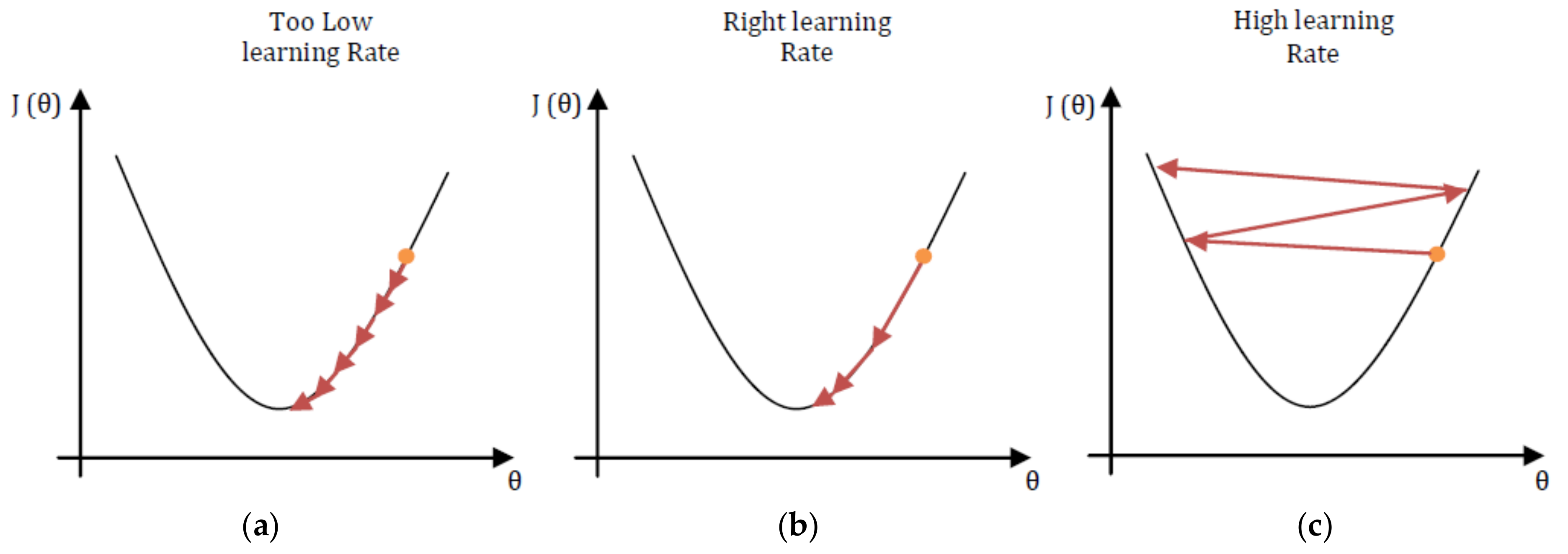 Energies 16 00054 g009 Energies 16 00054 g009