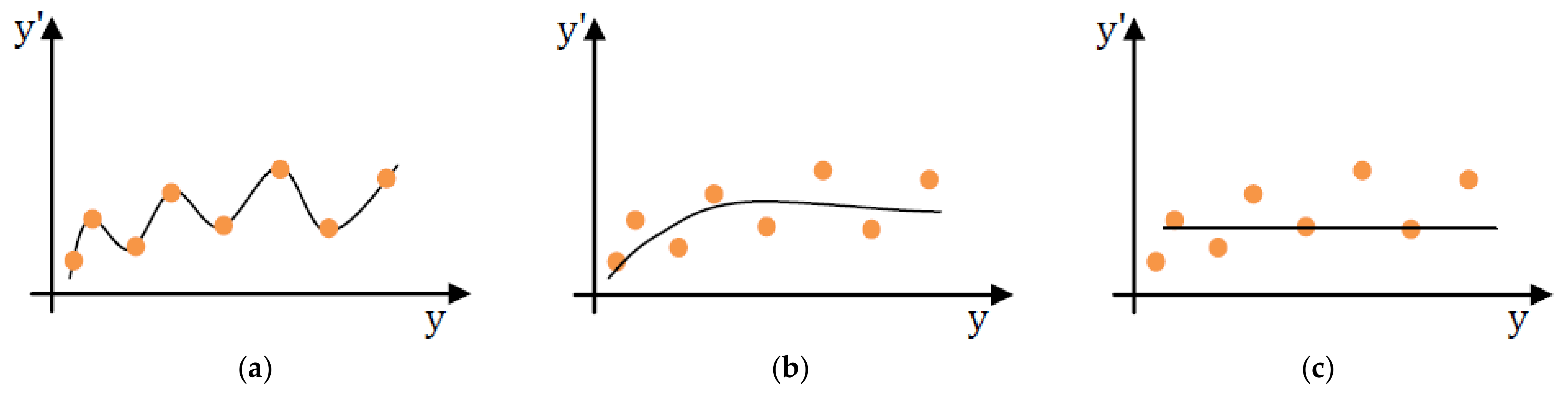 Energies 16 00054 g010 Energies 16 00054 g010