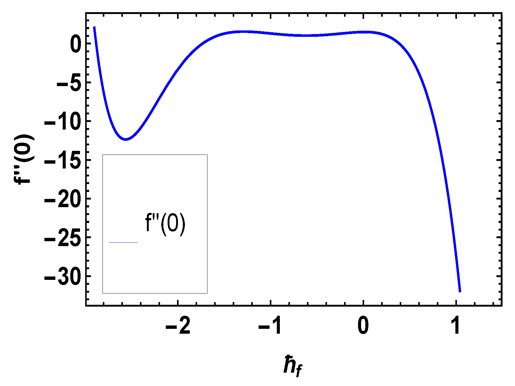 Energies 16 00058 g002