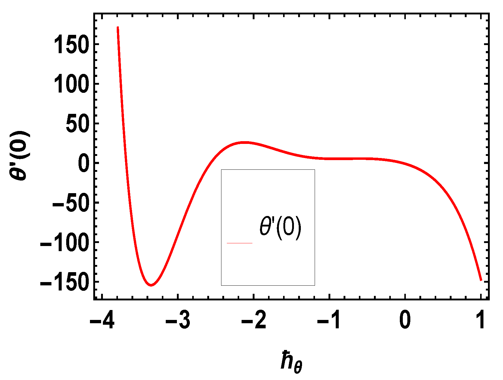 Energies 16 00058 g003