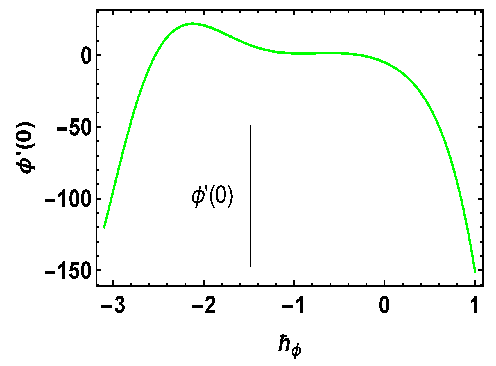 Energies 16 00058 g004