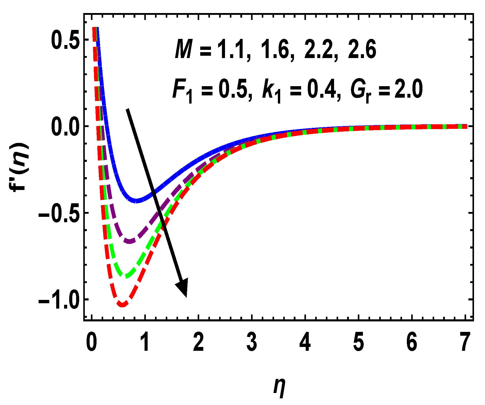Energies 16 00058 g005