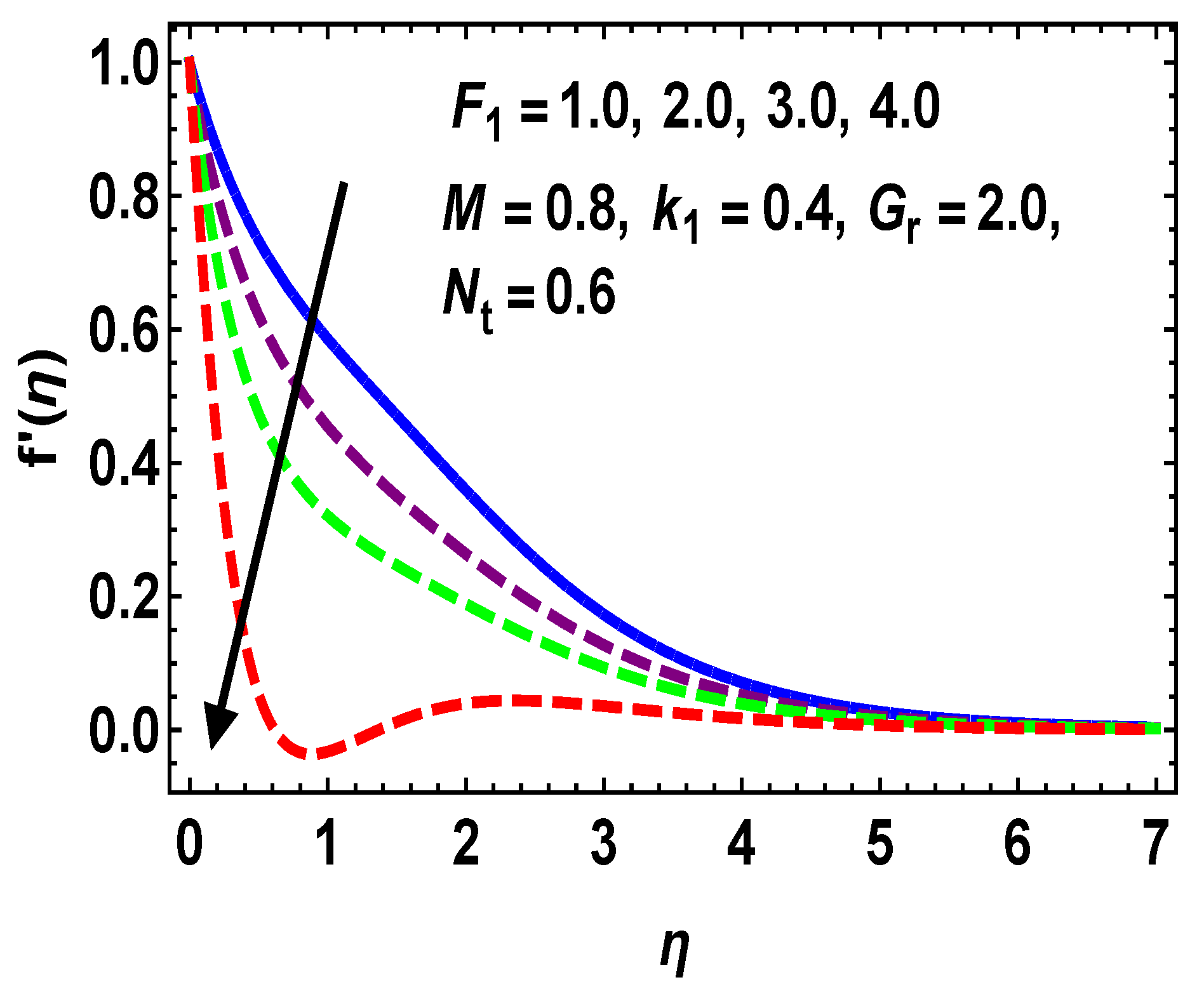 Energies 16 00058 g006